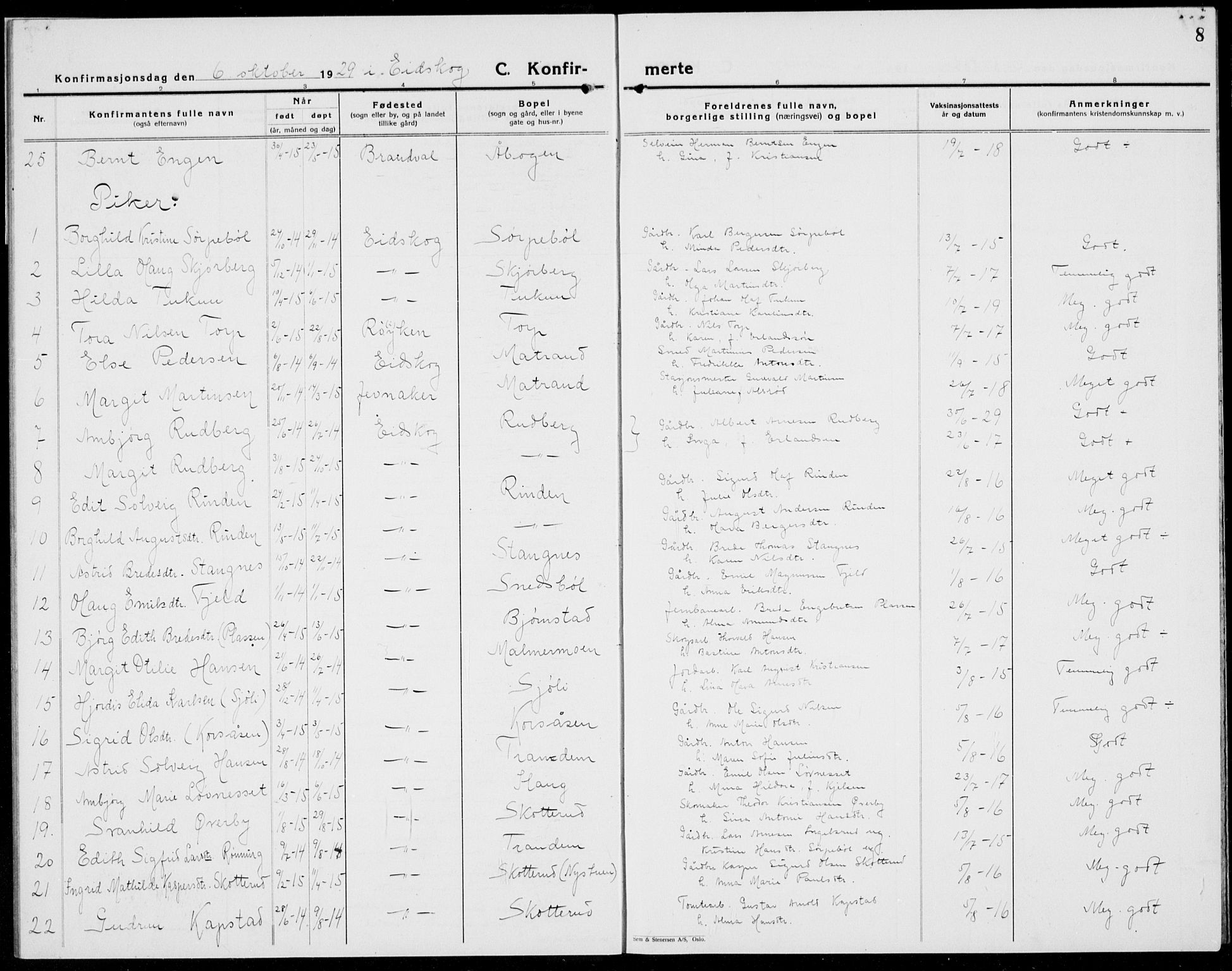 Eidskog prestekontor, AV/SAH-PREST-026/H/Ha/Hab/L0007: Klokkerbok nr. 7, 1925-1938, s. 8