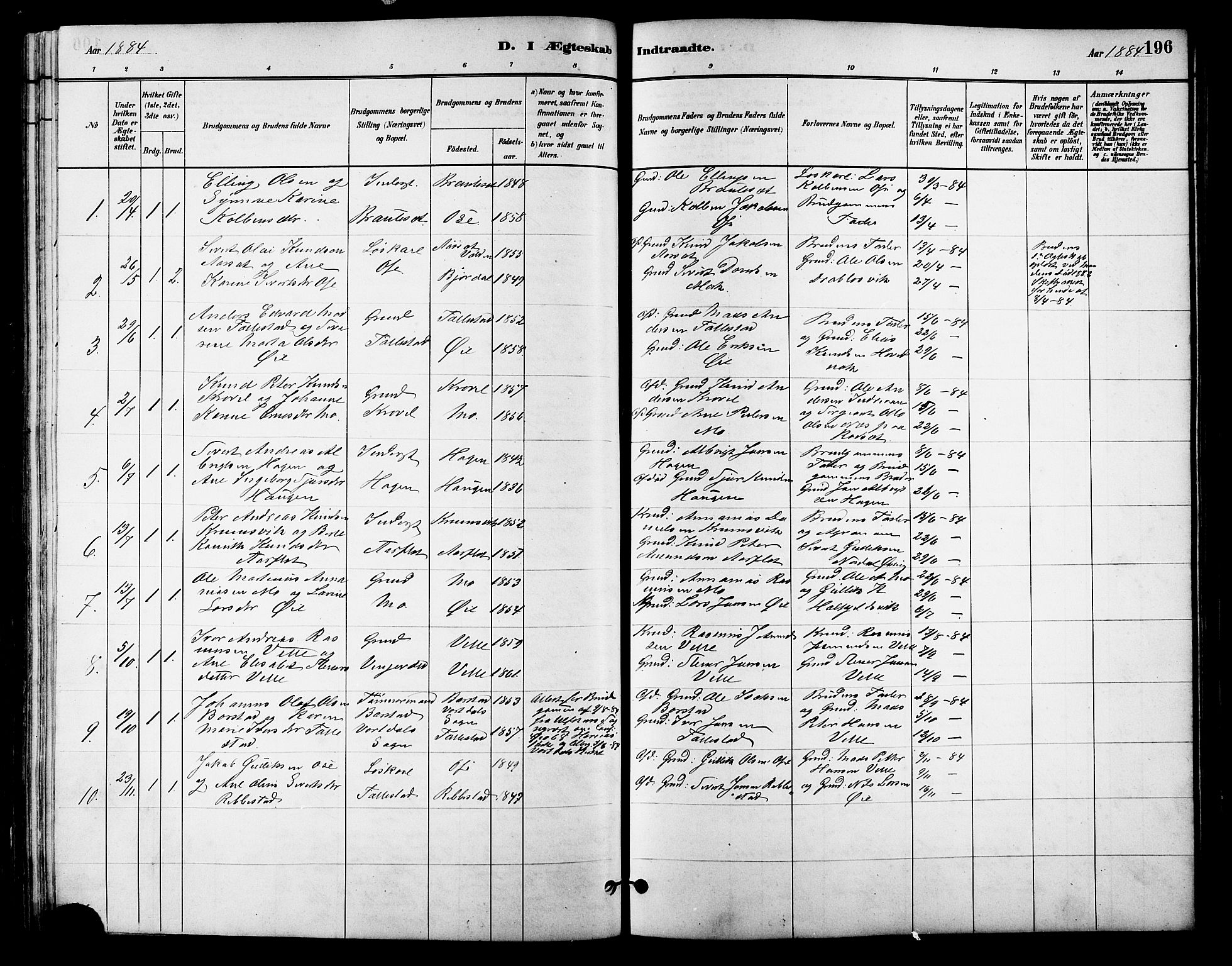 Ministerialprotokoller, klokkerbøker og fødselsregistre - Møre og Romsdal, AV/SAT-A-1454/513/L0189: Klokkerbok nr. 513C03, 1883-1904, s. 196