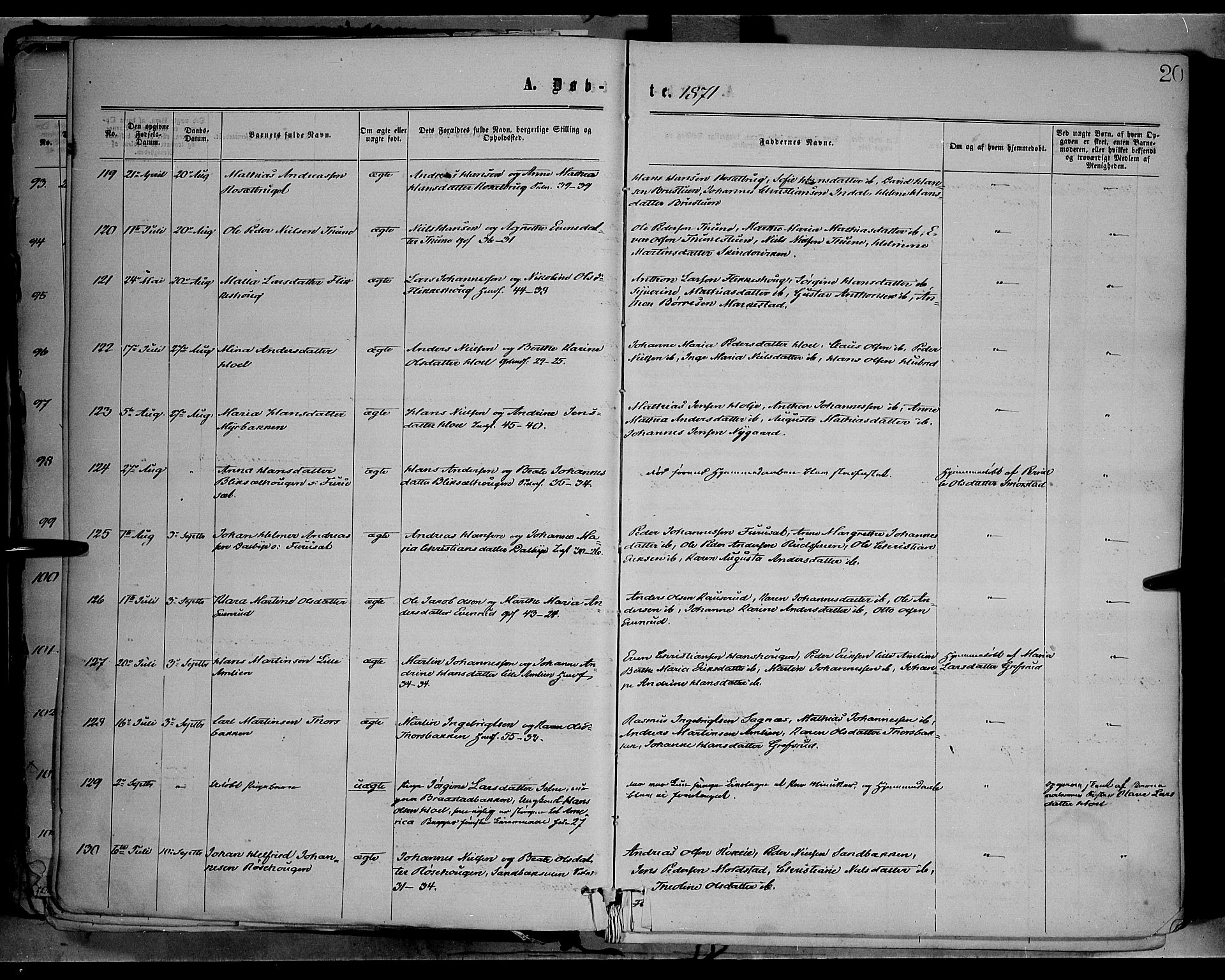 Vestre Toten prestekontor, SAH/PREST-108/H/Ha/Haa/L0008: Ministerialbok nr. 8, 1870-1877, s. 20