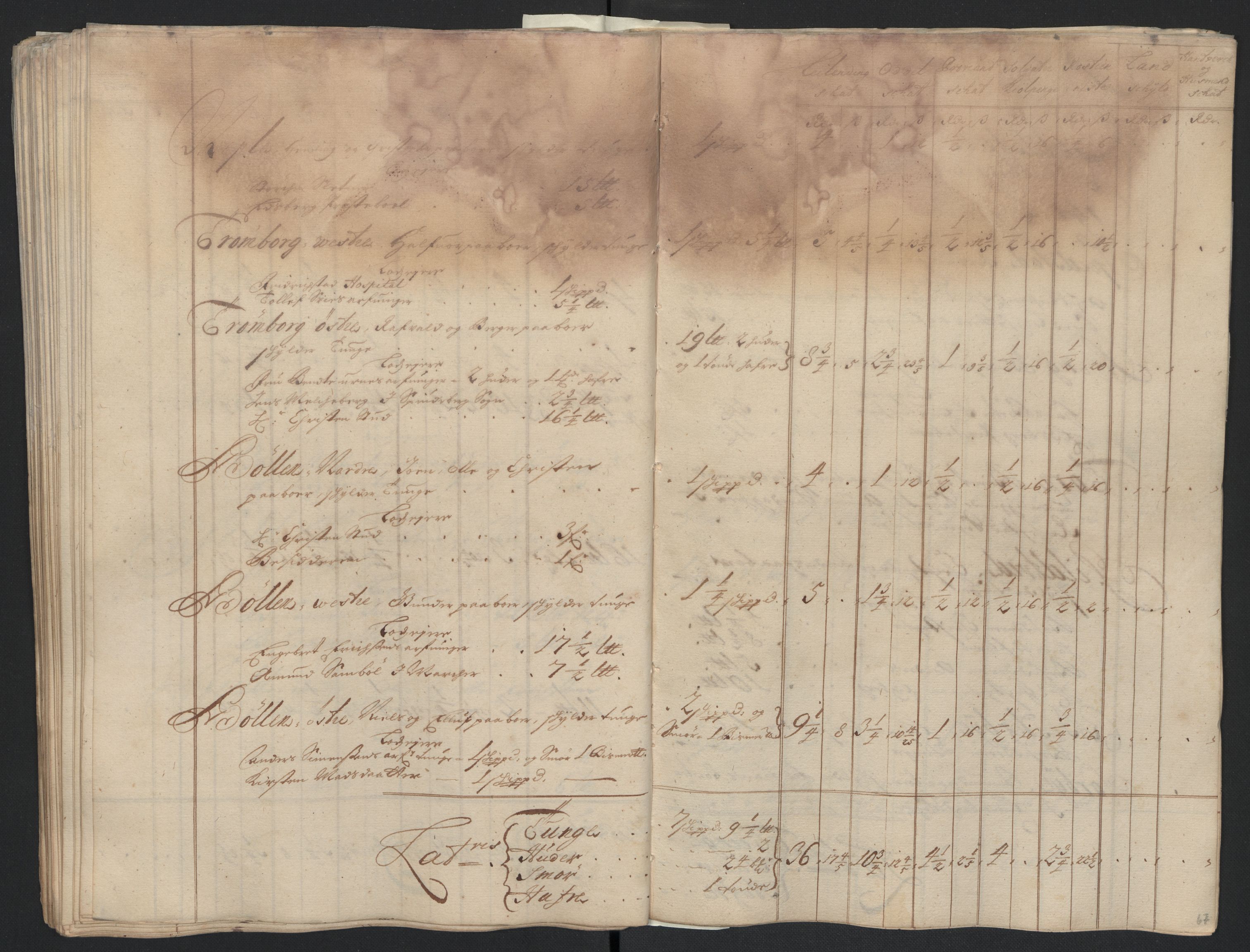 Rentekammeret inntil 1814, Reviderte regnskaper, Fogderegnskap, AV/RA-EA-4092/R07/L0287: Fogderegnskap Rakkestad, Heggen og Frøland, 1697, s. 207