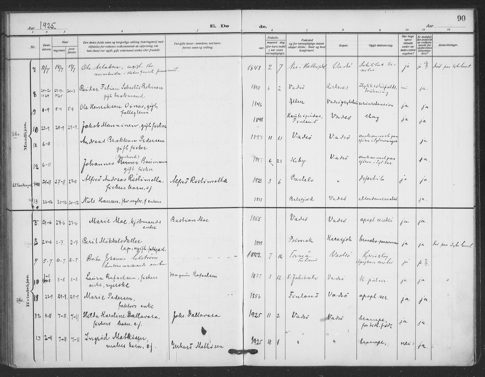 Vadsø sokneprestkontor, AV/SATØ-S-1325/H/Ha/L0008kirke: Ministerialbok nr. 8, 1912-1930, s. 90