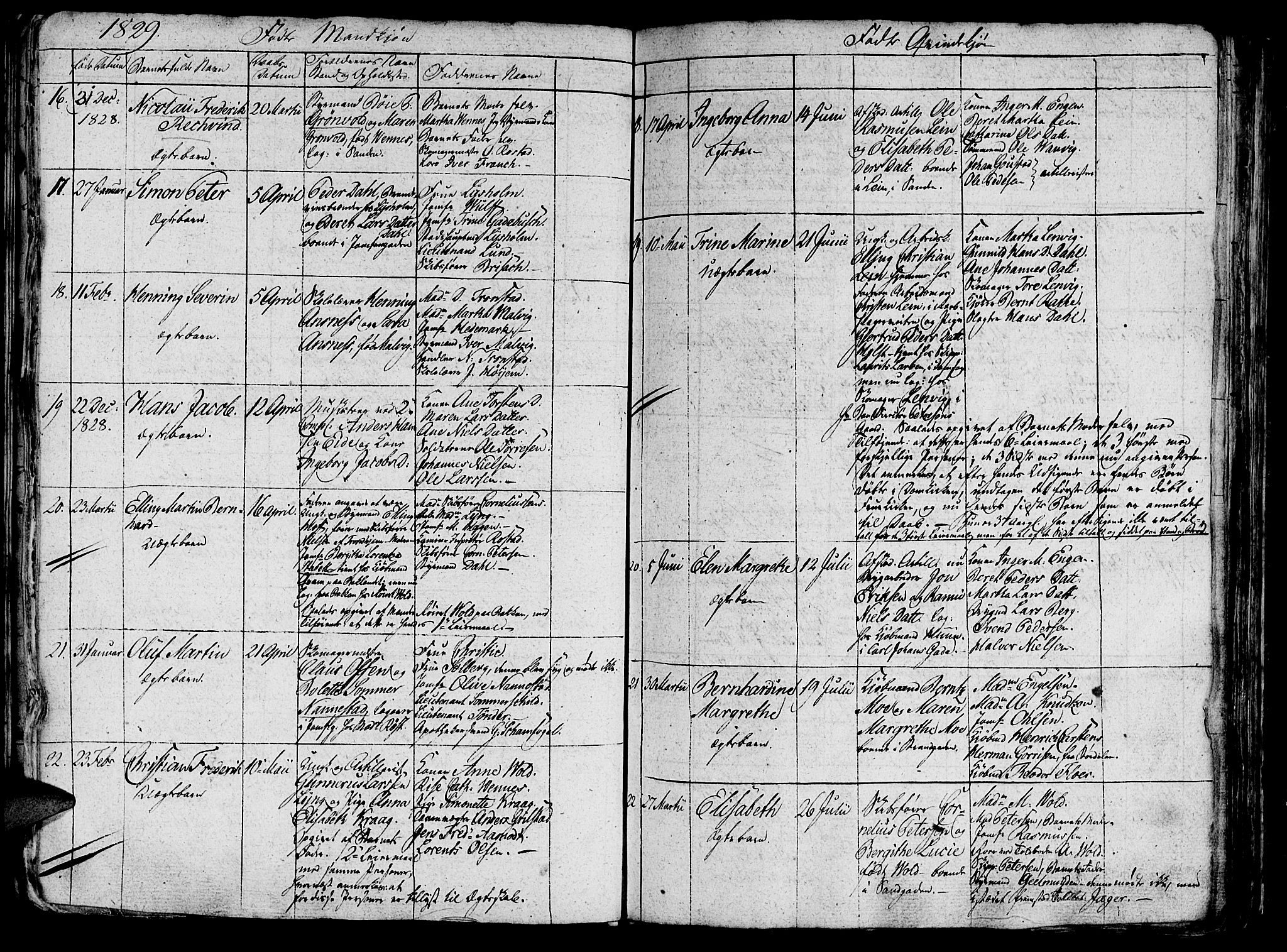 Ministerialprotokoller, klokkerbøker og fødselsregistre - Sør-Trøndelag, SAT/A-1456/602/L0135: Klokkerbok nr. 602C03, 1815-1832