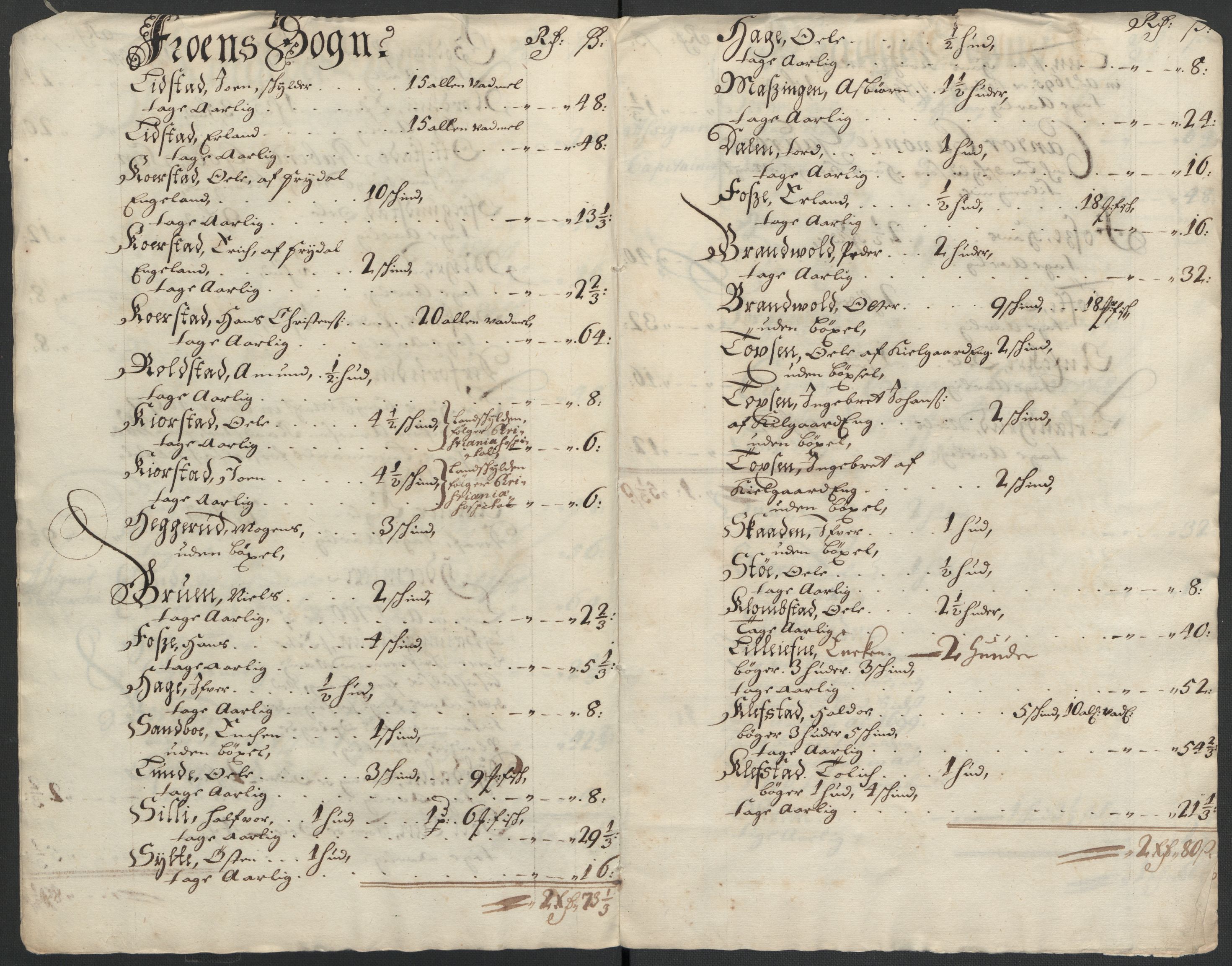 Rentekammeret inntil 1814, Reviderte regnskaper, Fogderegnskap, AV/RA-EA-4092/R17/L1173: Fogderegnskap Gudbrandsdal, 1700, s. 42