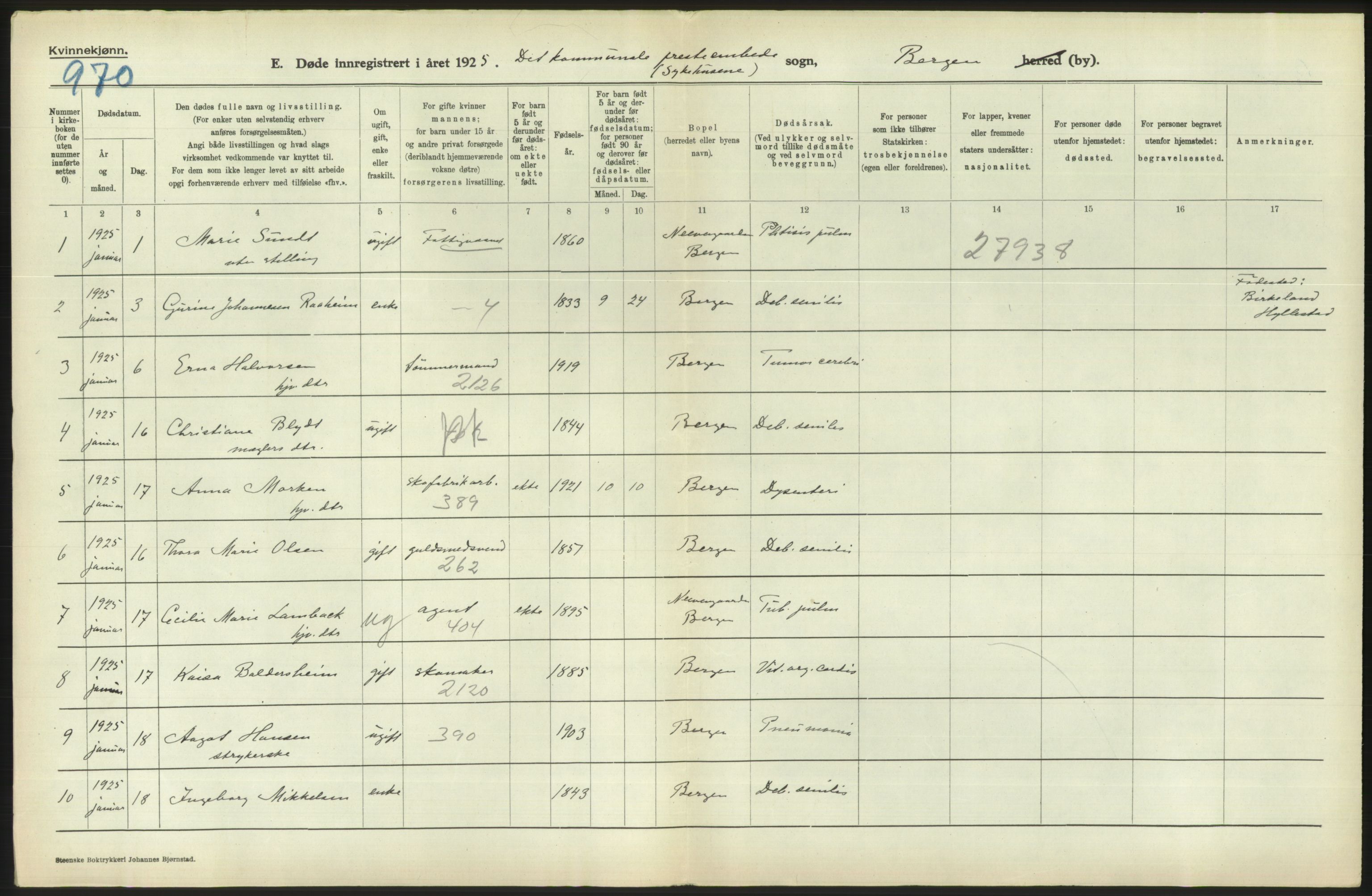 Statistisk sentralbyrå, Sosiodemografiske emner, Befolkning, AV/RA-S-2228/D/Df/Dfc/Dfce/L0029: Bergen: Gifte, døde., 1925, s. 842