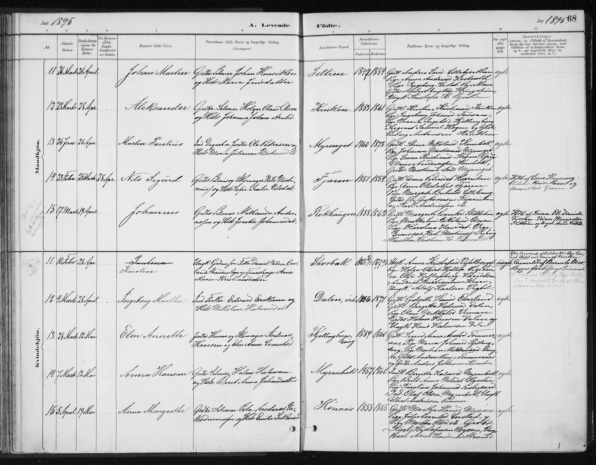 Ministerialprotokoller, klokkerbøker og fødselsregistre - Nord-Trøndelag, SAT/A-1458/701/L0010: Ministerialbok nr. 701A10, 1883-1899, s. 68