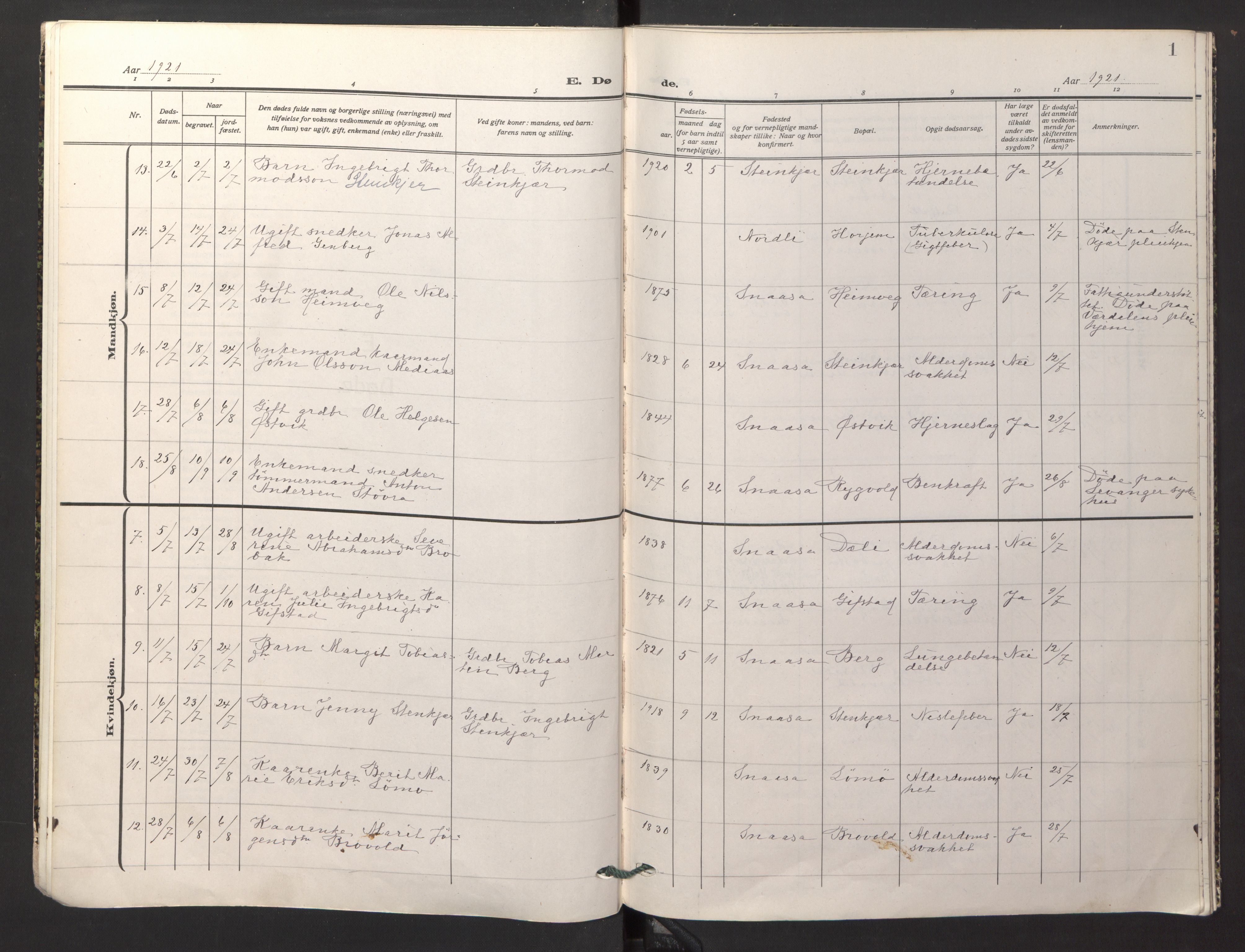 Ministerialprotokoller, klokkerbøker og fødselsregistre - Nord-Trøndelag, AV/SAT-A-1458/749/L0478: Ministerialbok nr. 749A12, 1921-1925, s. 1