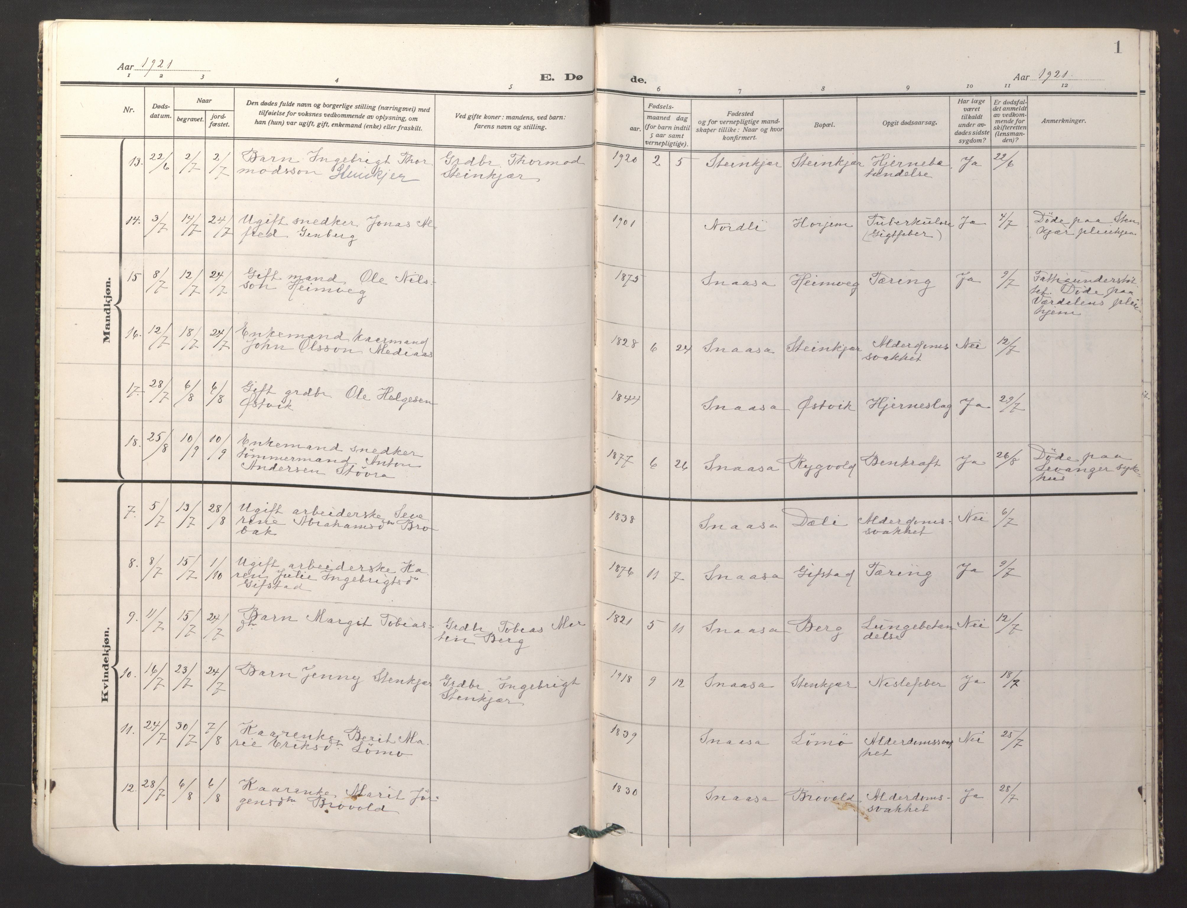 Ministerialprotokoller, klokkerbøker og fødselsregistre - Nord-Trøndelag, SAT/A-1458/749/L0478: Ministerialbok nr. 749A12, 1921-1925, s. 1