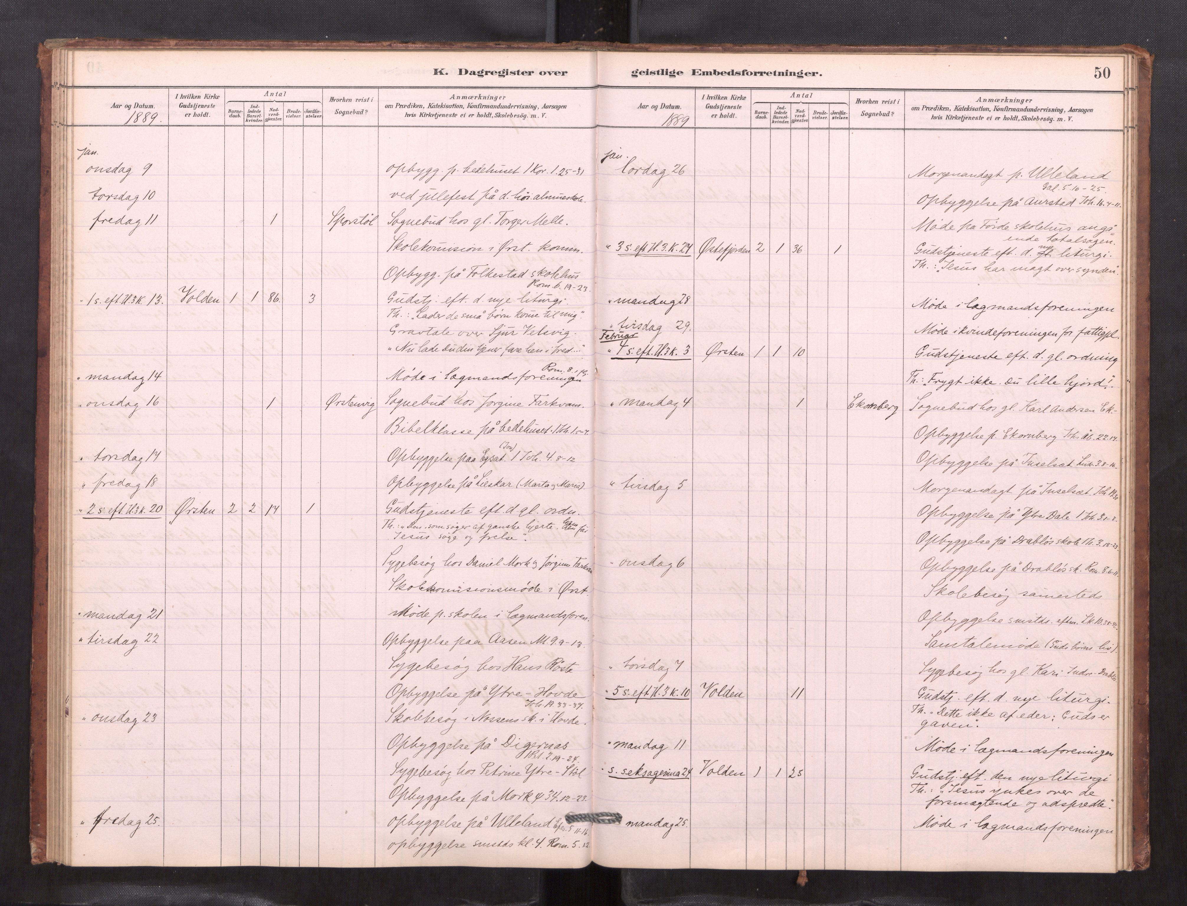 Ministerialprotokoller, klokkerbøker og fødselsregistre - Møre og Romsdal, AV/SAT-A-1454/511/L0151: Dagsregister nr. 511---, 1881-1896, s. 50