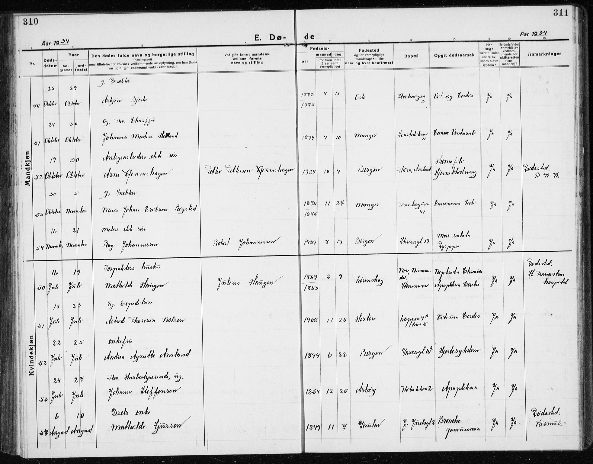 Årstad Sokneprestembete, AV/SAB-A-79301/H/Hab/L0025: Klokkerbok nr. D 2, 1922-1940, s. 310-311