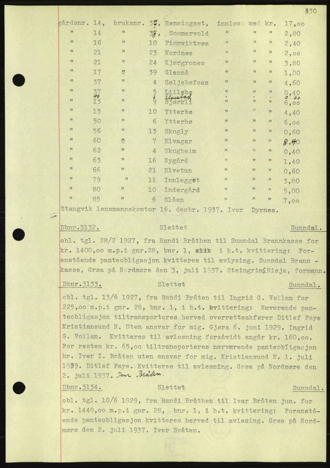 Nordmøre sorenskriveri, SAT/A-4132/1/2/2Ca: Pantebok nr. C80, 1936-1939, Dagboknr: 3132/1937
