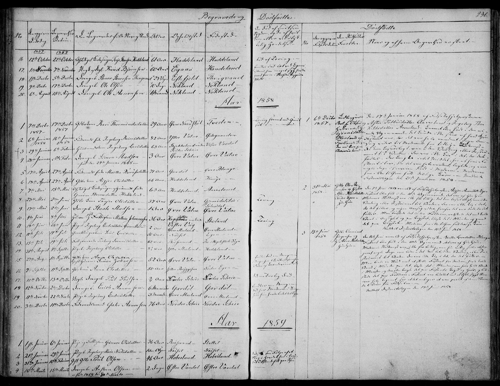 Hægebostad sokneprestkontor, SAK/1111-0024/F/Fa/Fab/L0002: Ministerialbok nr. A 2, 1836-1872, s. 236