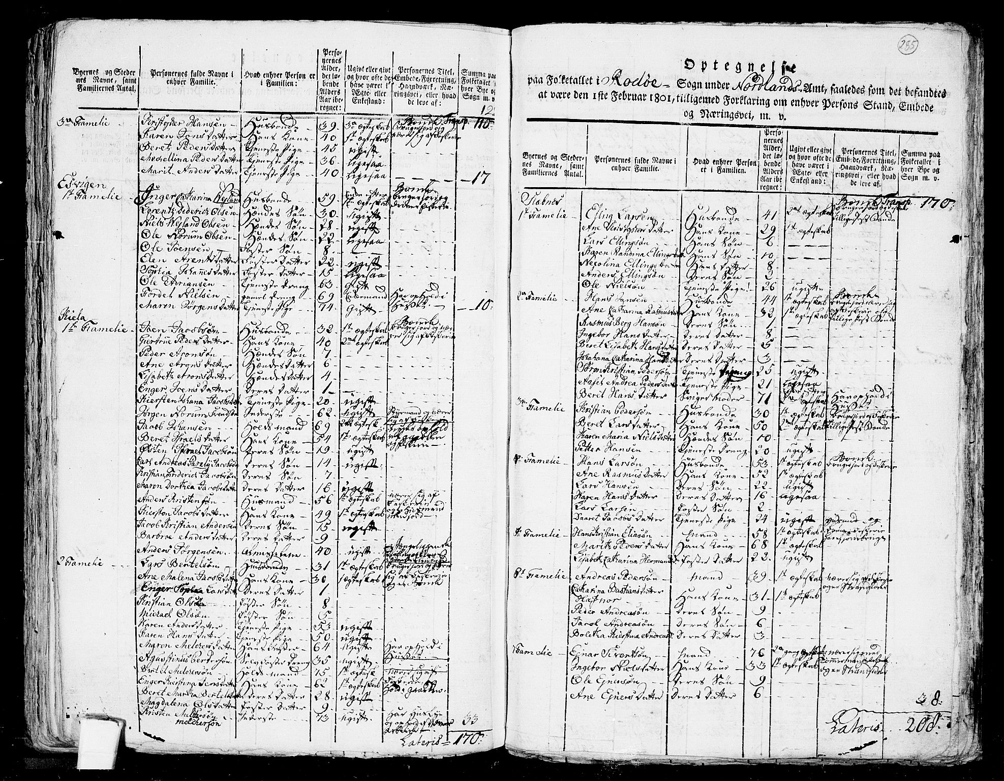 RA, Folketelling 1801 for 1836P Rødøy prestegjeld, 1801, s. 284b-285a