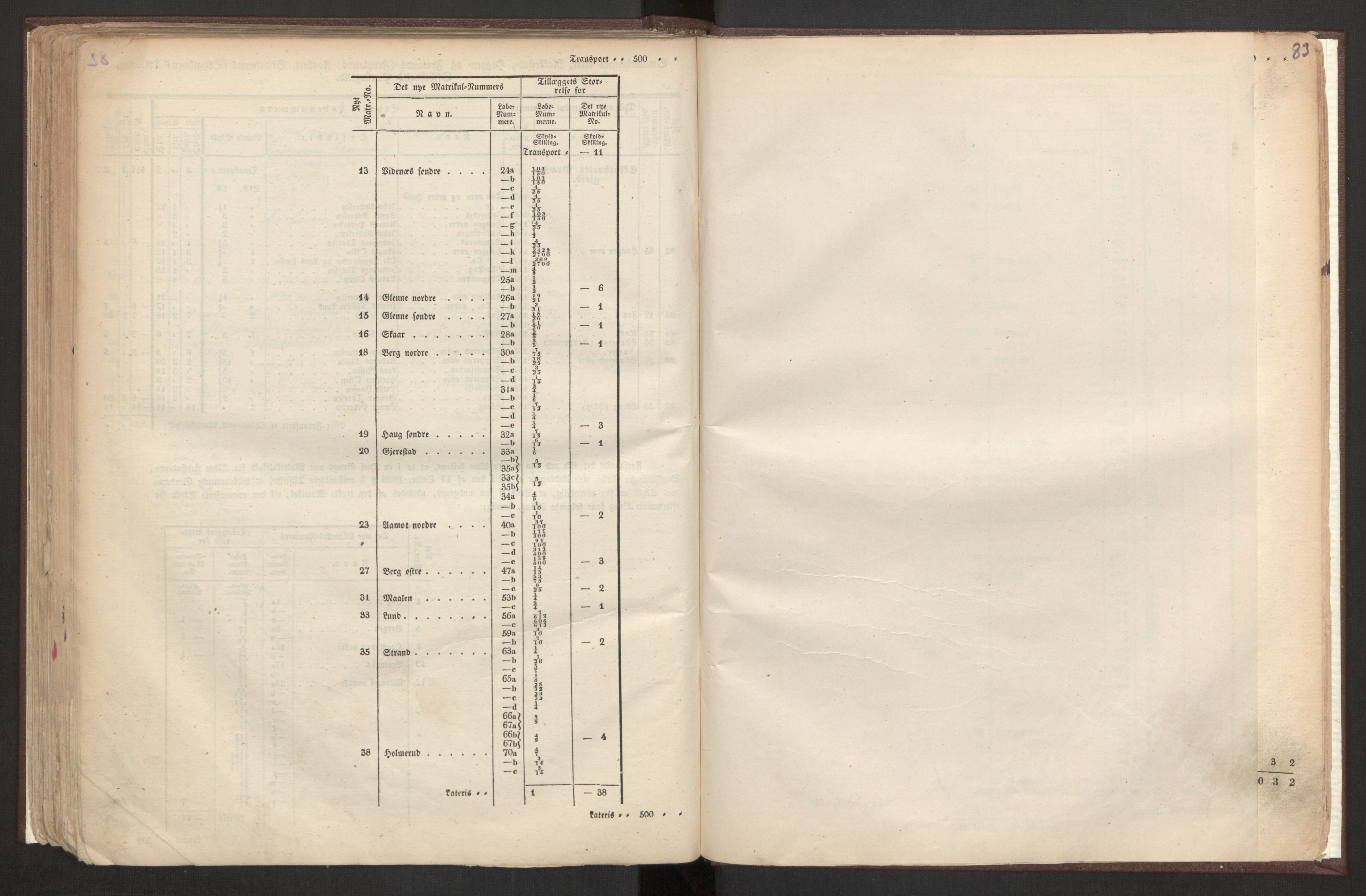 Rygh, RA/PA-0034/F/Fb/L0001: Matrikkelen for 1838 - Smaalenes amt (Østfold fylke), 1838, s. 83a
