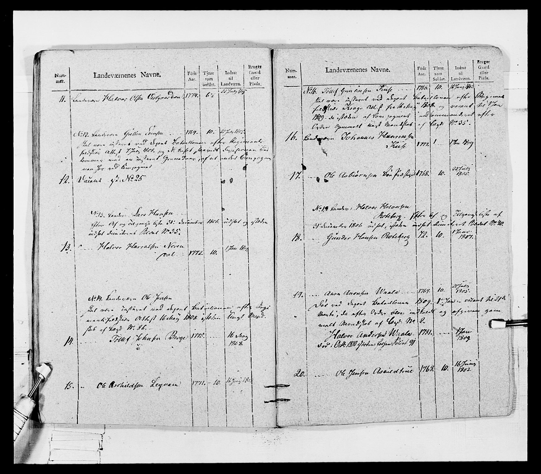 Generalitets- og kommissariatskollegiet, Det kongelige norske kommissariatskollegium, AV/RA-EA-5420/E/Eh/L0116: Telemarkske nasjonale infanteriregiment, 1810, s. 387