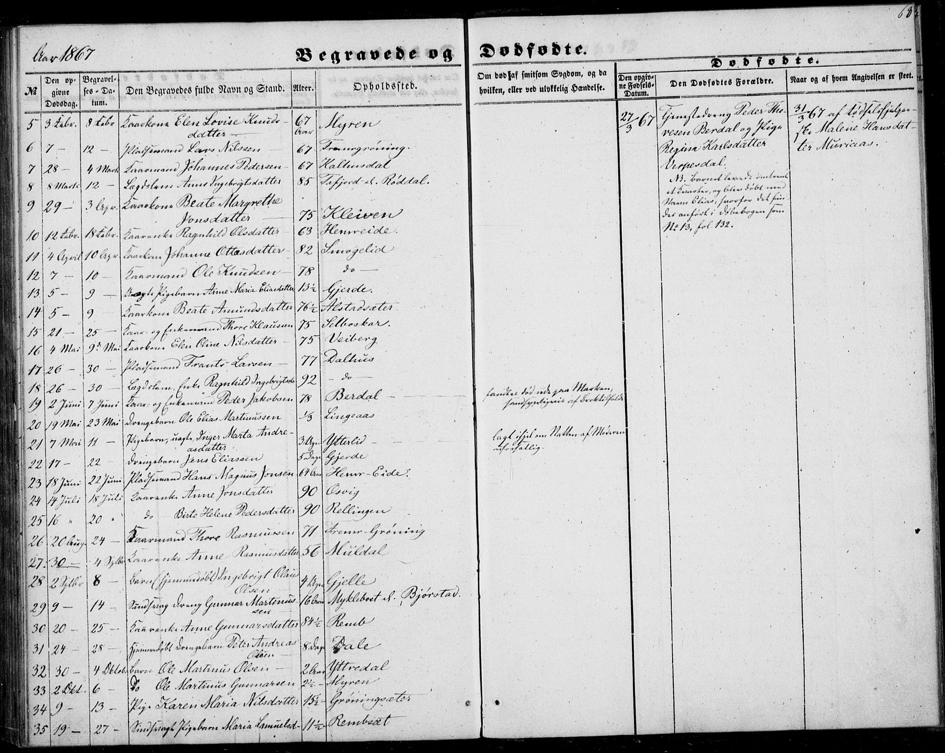 Ministerialprotokoller, klokkerbøker og fødselsregistre - Møre og Romsdal, AV/SAT-A-1454/519/L0251: Ministerialbok nr. 519A10, 1854-1868, s. 68