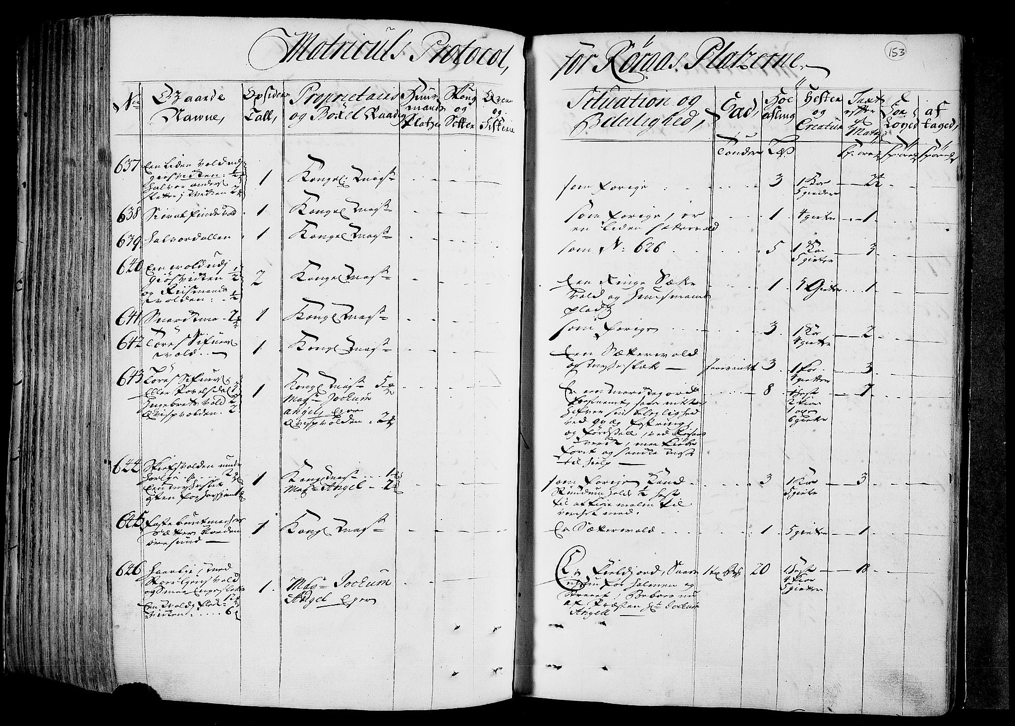 Rentekammeret inntil 1814, Realistisk ordnet avdeling, AV/RA-EA-4070/N/Nb/Nbf/L0158: Gauldal eksaminasjonsprotokoll, 1723, s. 155