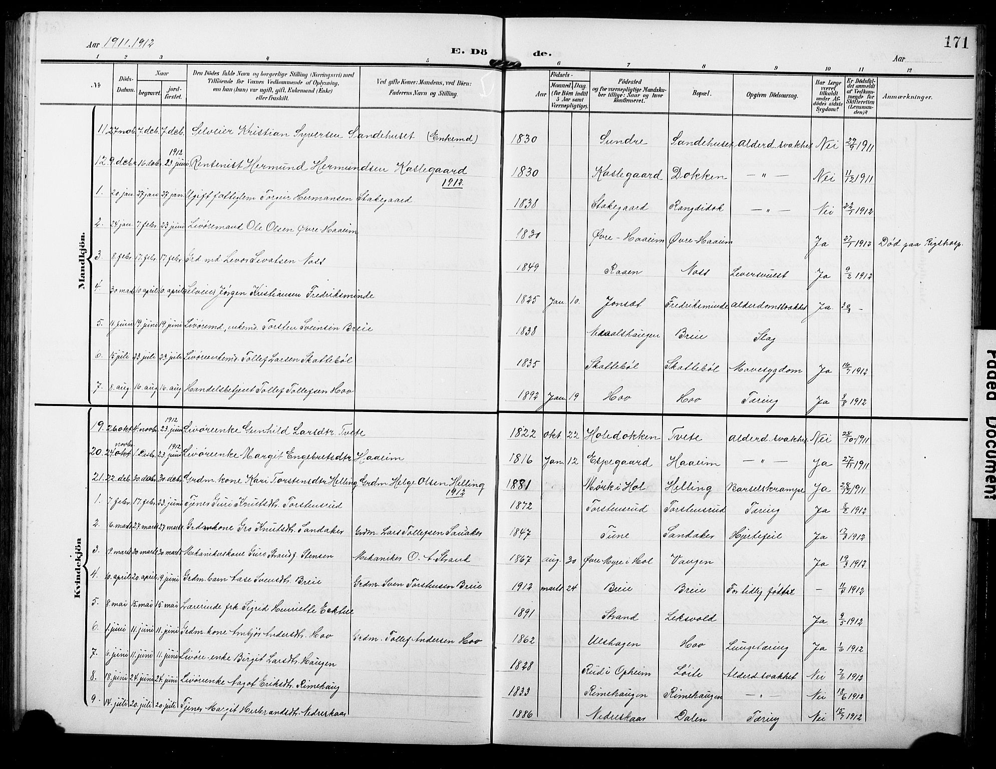 Ål kirkebøker, AV/SAKO-A-249/G/Ga/L0002: Klokkerbok nr. 2, 1904-1928, s. 171