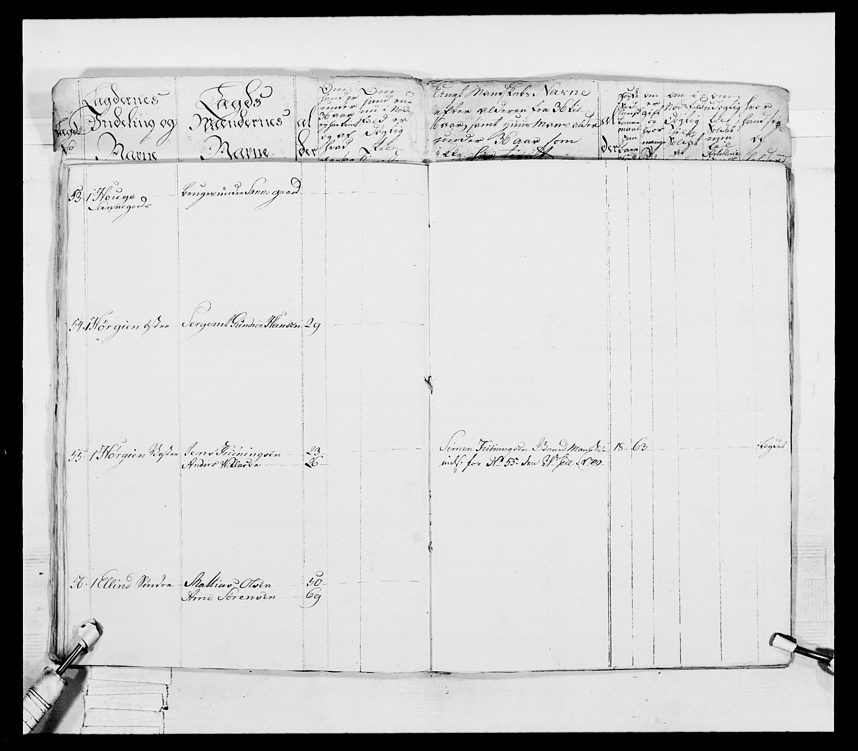 Generalitets- og kommissariatskollegiet, Det kongelige norske kommissariatskollegium, AV/RA-EA-5420/E/Eh/L0053: 1. Smålenske nasjonale infanteriregiment, 1789, s. 81