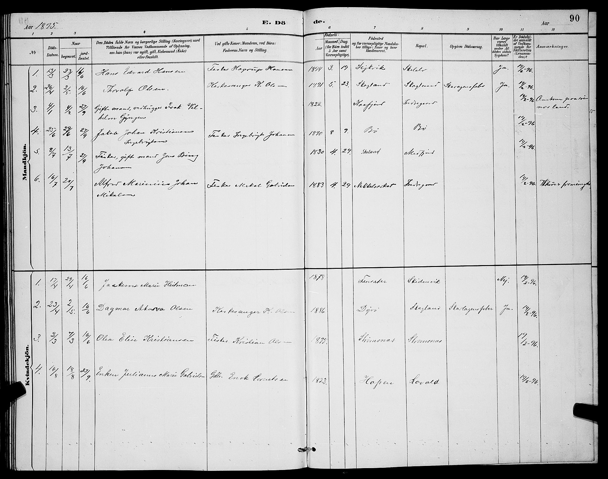 Berg sokneprestkontor, AV/SATØ-S-1318/G/Ga/Gab/L0004klokker: Klokkerbok nr. 4, 1887-1897, s. 90