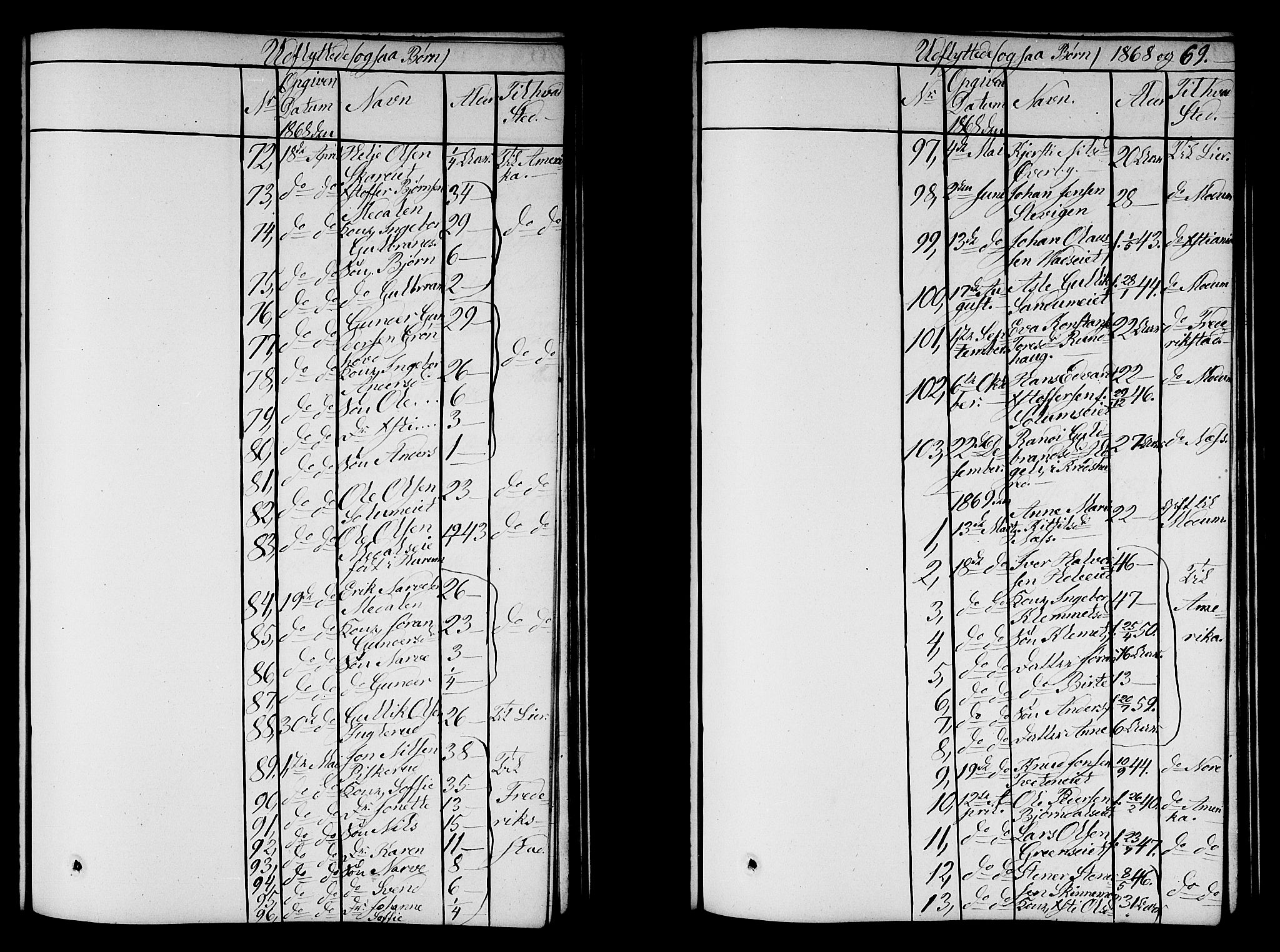 Sigdal kirkebøker, SAKO/A-245/G/Ga/L0003: Klokkerbok nr. I 3, 1857-1878