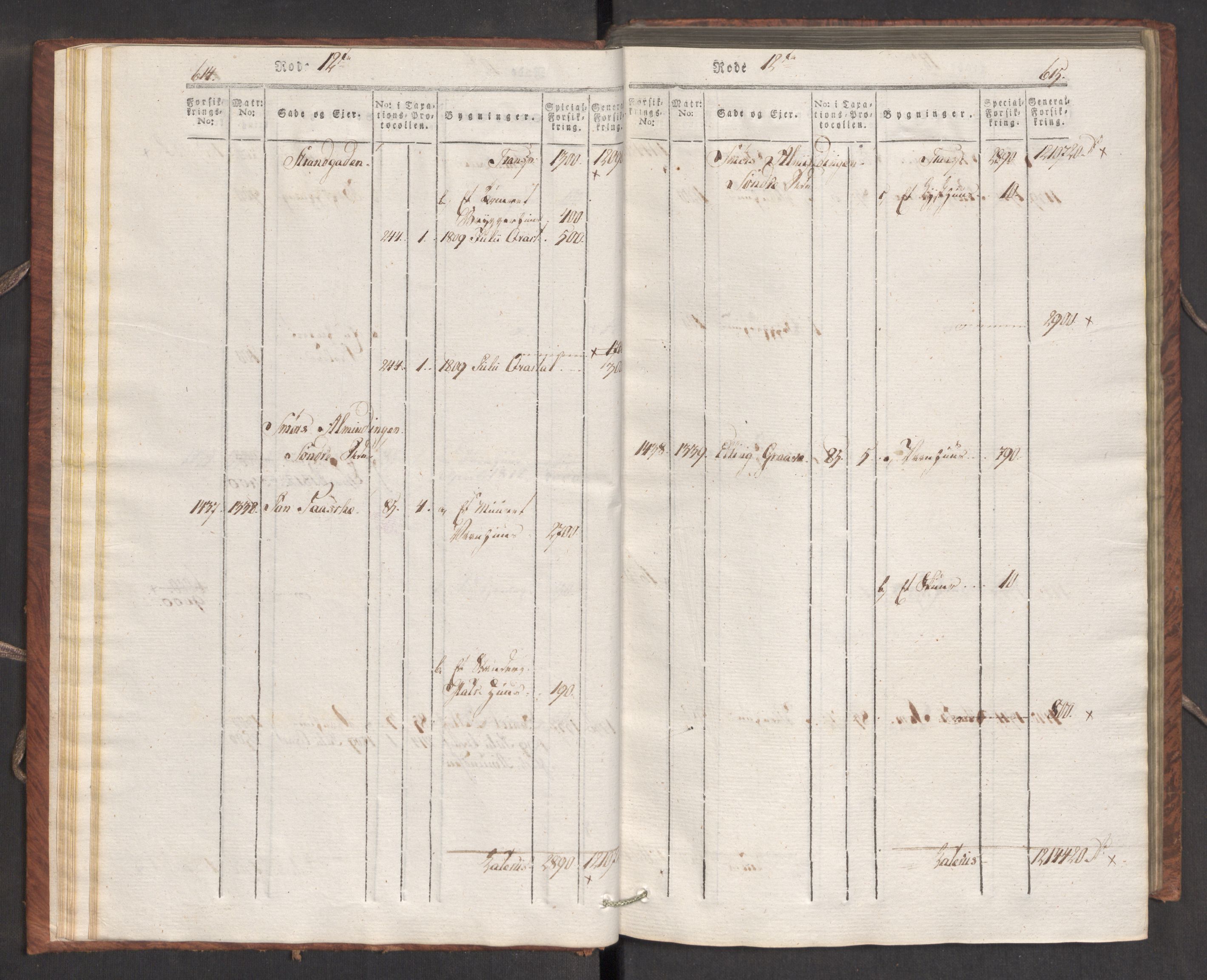 Kommersekollegiet, Brannforsikringskontoret 1767-1814, AV/RA-EA-5458/F/Fa/L0007/0002: Bergen / Branntakstprotokoll, 1807-1817, s. 614-615