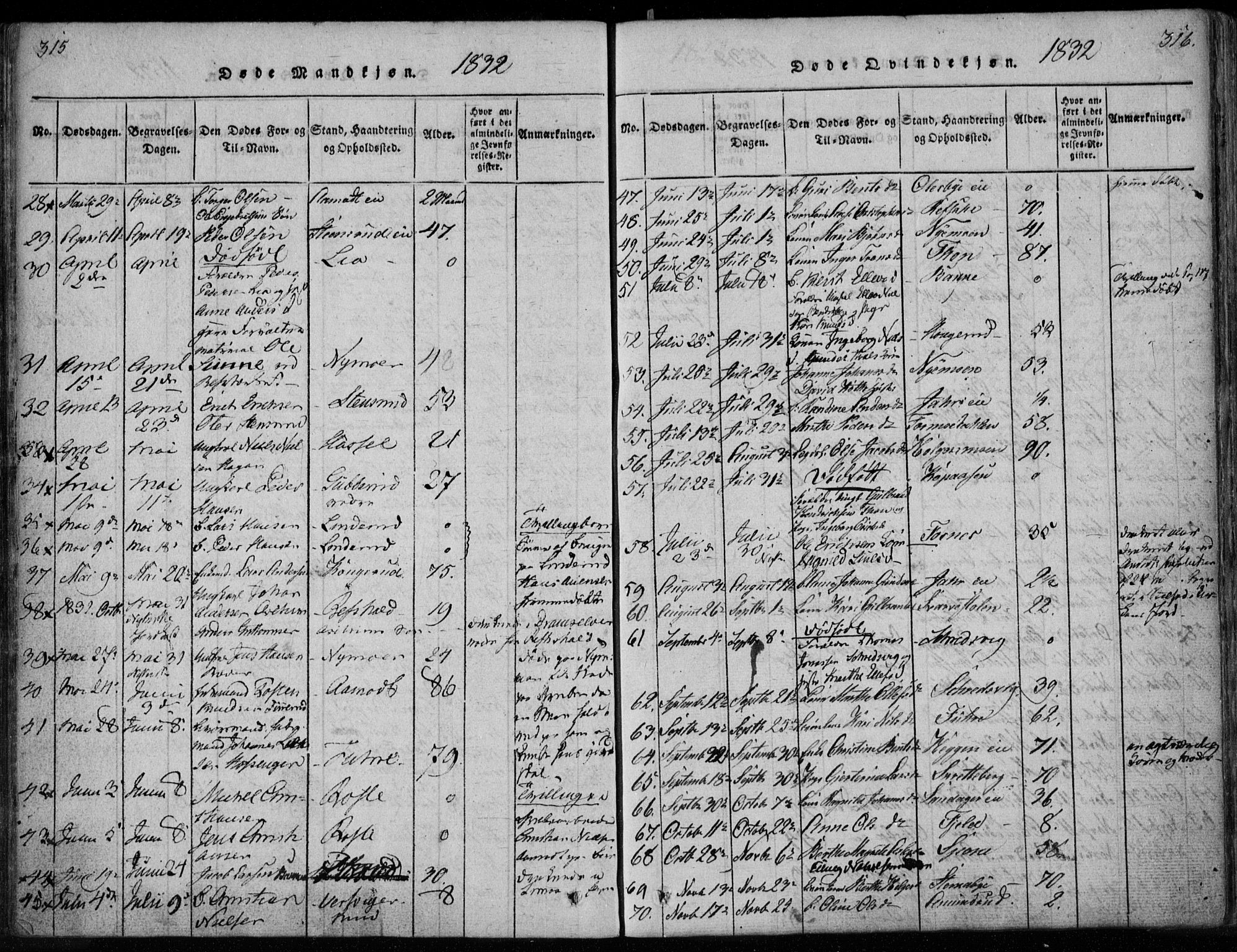 Modum kirkebøker, AV/SAKO-A-234/F/Fa/L0005: Ministerialbok nr. 5, 1824-1841, s. 315-316