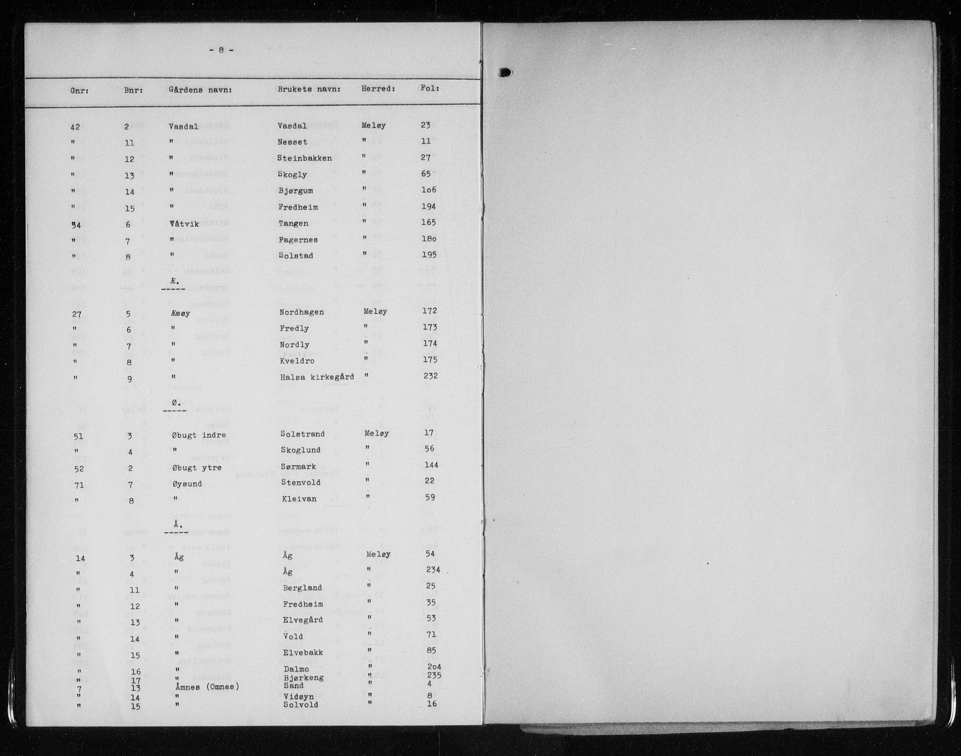 Rana sorenskriveri , SAT/A-1108/1/2/2A/L0034: Panteregister nr. 34, 1920-1935, s. 8-9