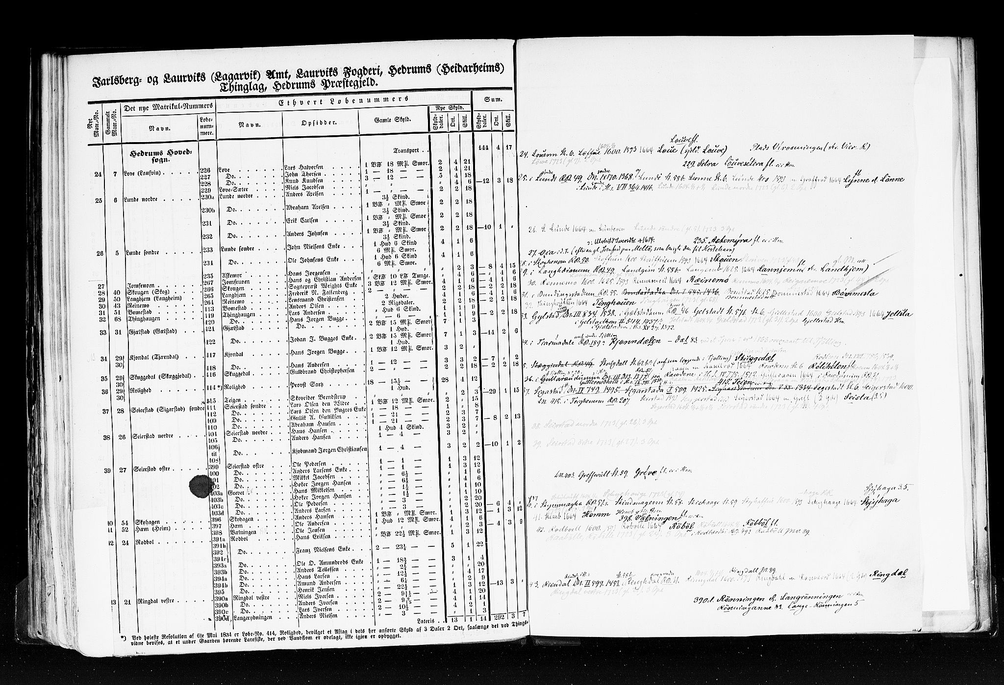 Rygh, RA/PA-0034/F/Fb/L0006: Matrikkelen for 1838 - Jarlsberg og Larviks amt (Vestfold fylke), 1838