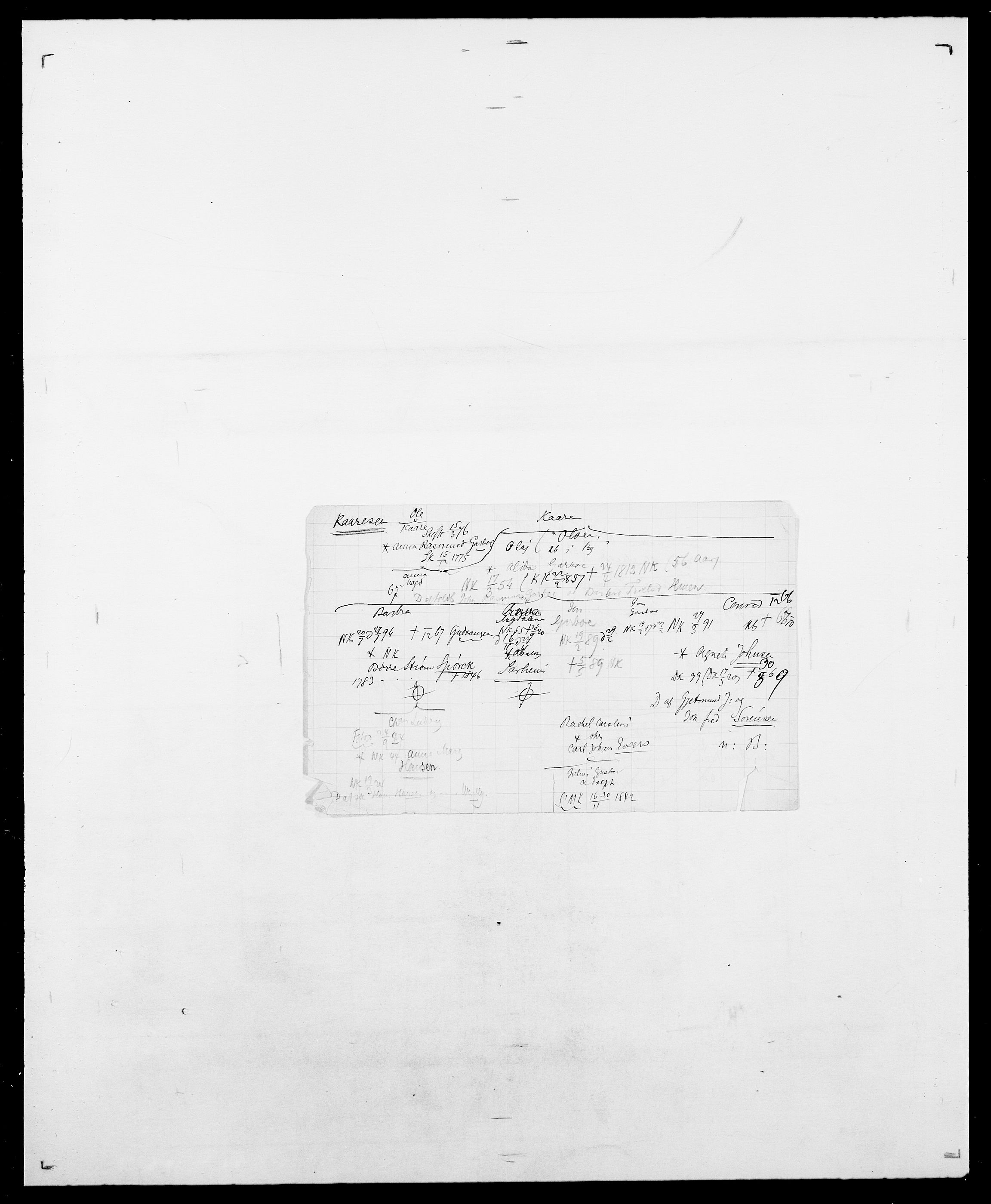 Delgobe, Charles Antoine - samling, AV/SAO-PAO-0038/D/Da/L0020: Irgens - Kjøsterud, s. 374
