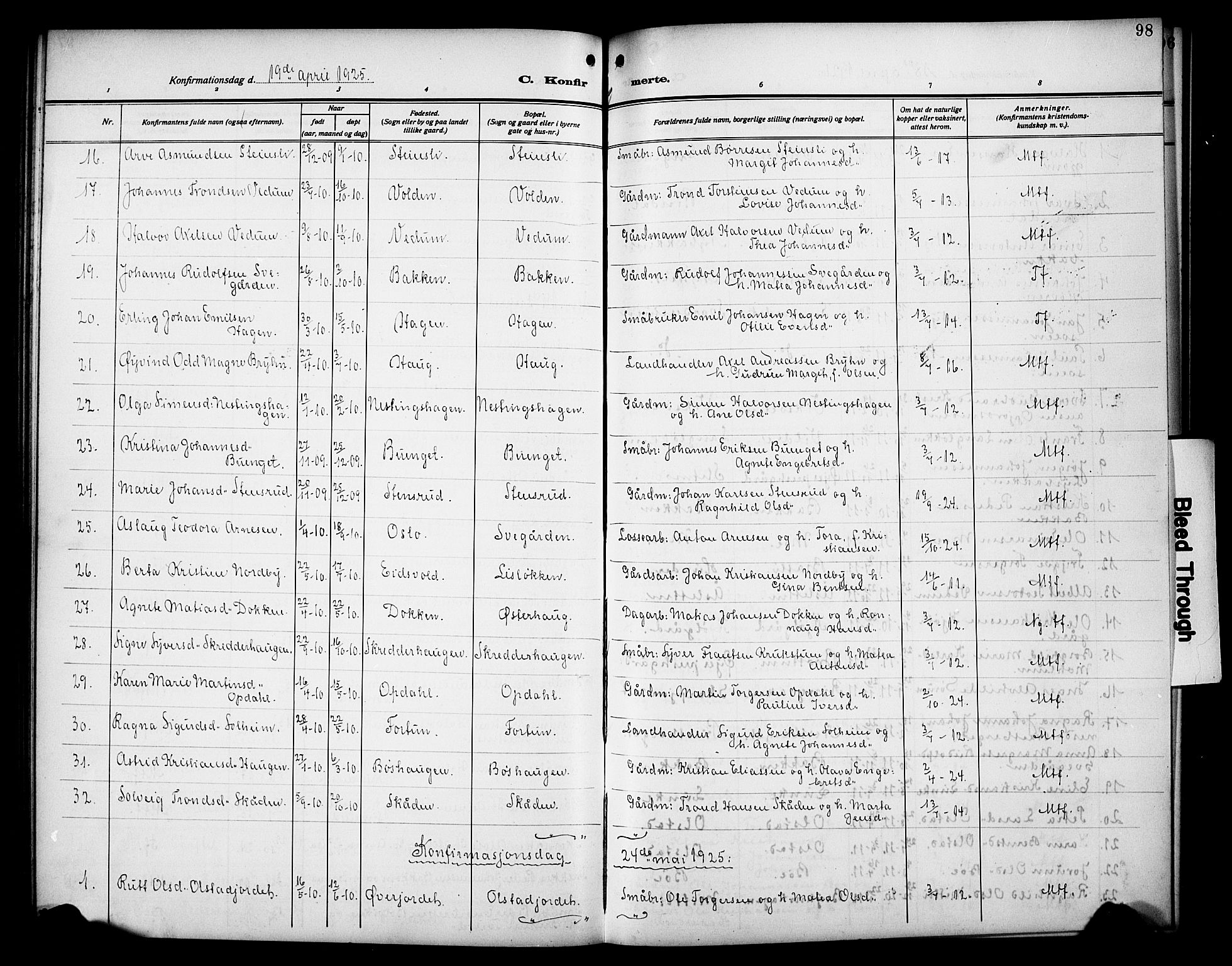 Øyer prestekontor, AV/SAH-PREST-084/H/Ha/Hab/L0007: Klokkerbok nr. 7, 1913-1928, s. 98
