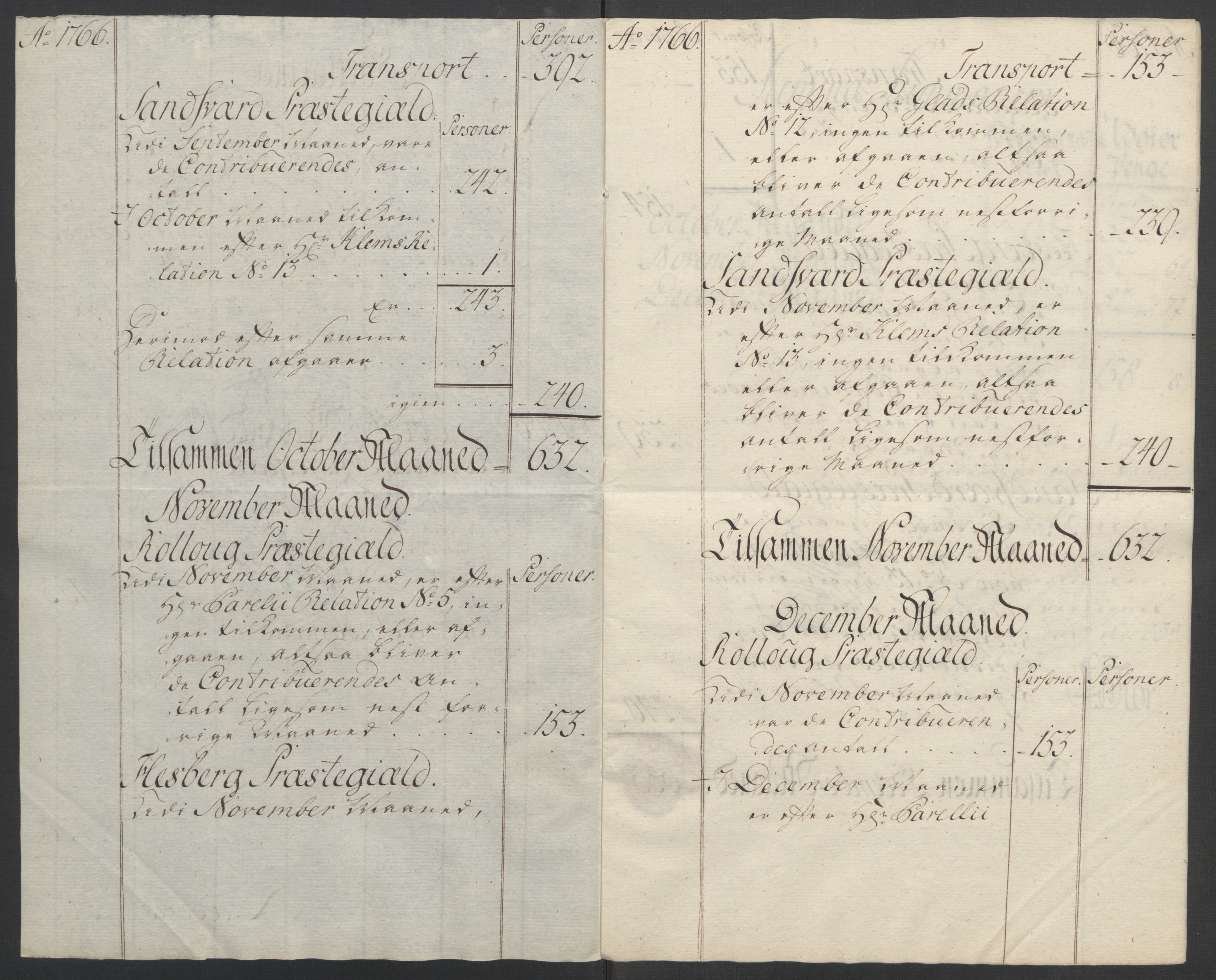 Rentekammeret inntil 1814, Reviderte regnskaper, Fogderegnskap, AV/RA-EA-4092/R24/L1672: Ekstraskatten Numedal og Sandsvær, 1762-1767, s. 311