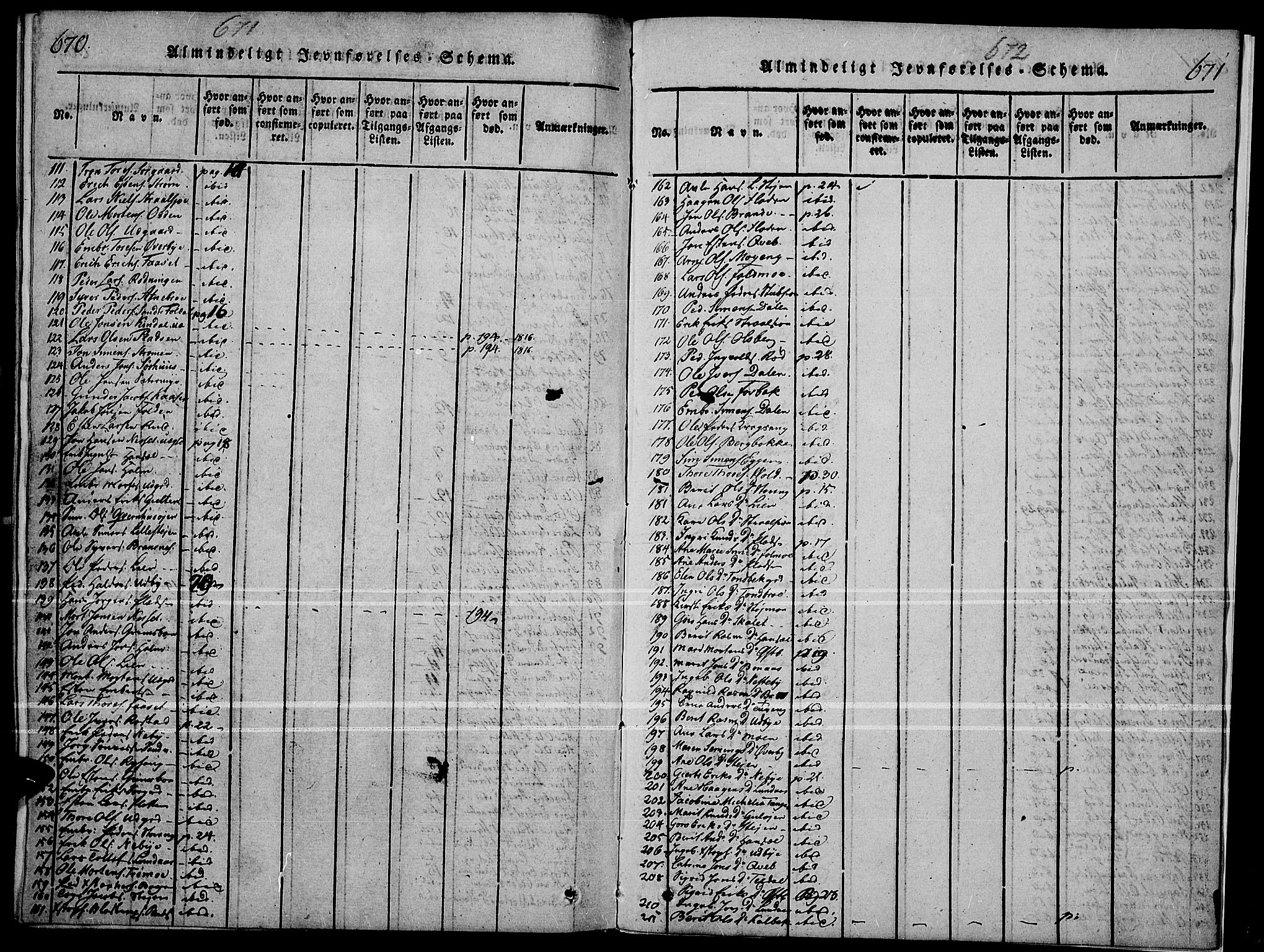 Tynset prestekontor, AV/SAH-PREST-058/H/Ha/Haa/L0018: Ministerialbok nr. 18, 1815-1829, s. 670-671