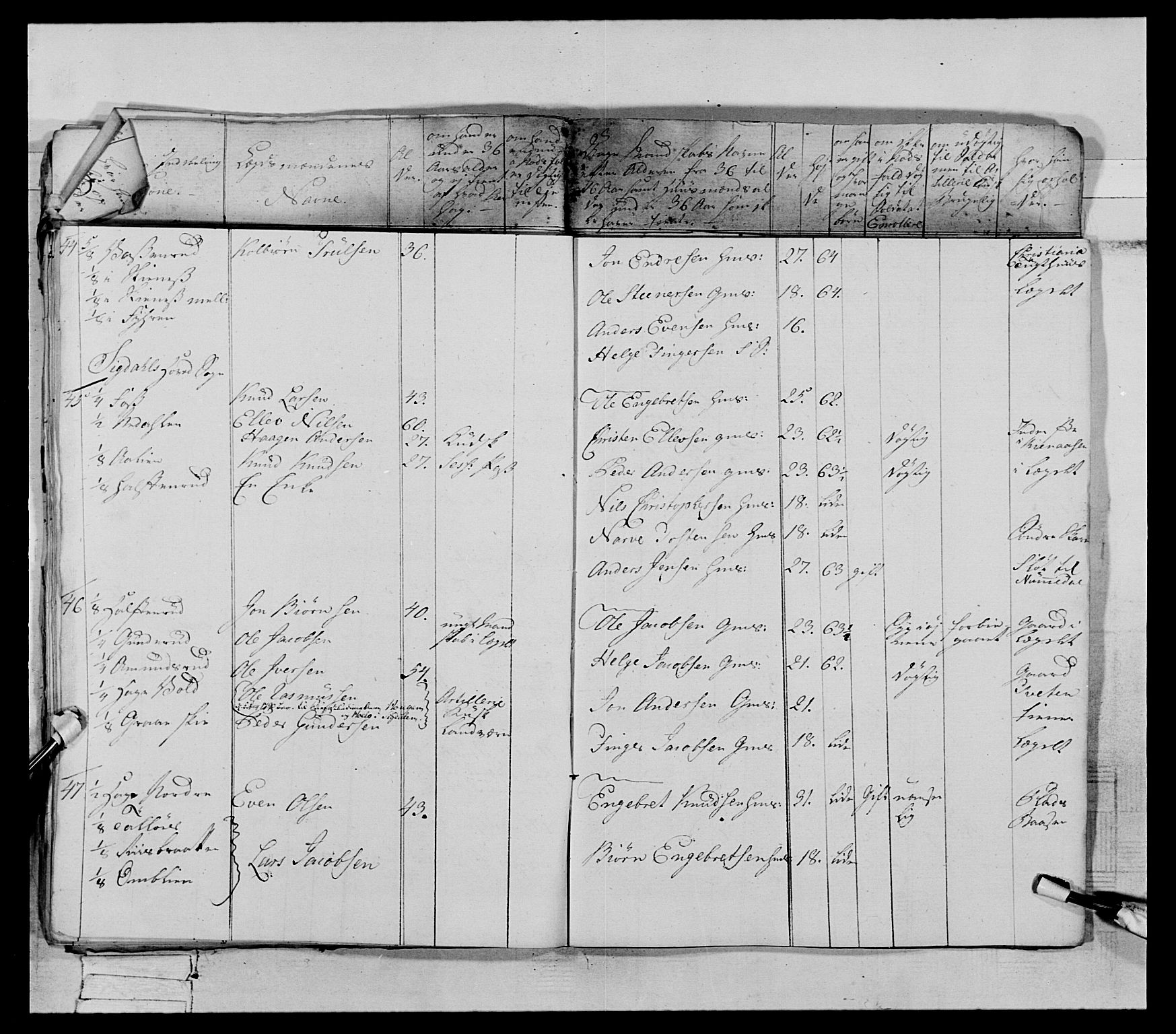 Generalitets- og kommissariatskollegiet, Det kongelige norske kommissariatskollegium, AV/RA-EA-5420/E/Eh/L0066: 2. Opplandske nasjonale infanteriregiment, 1789, s. 547