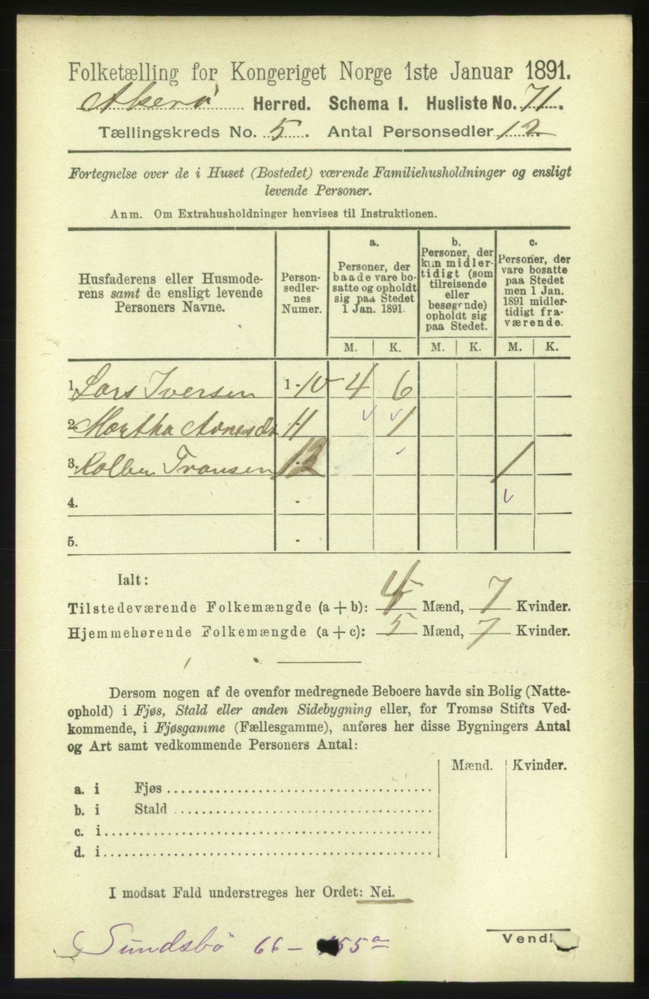 RA, Folketelling 1891 for 1545 Aukra herred, 1891, s. 2008