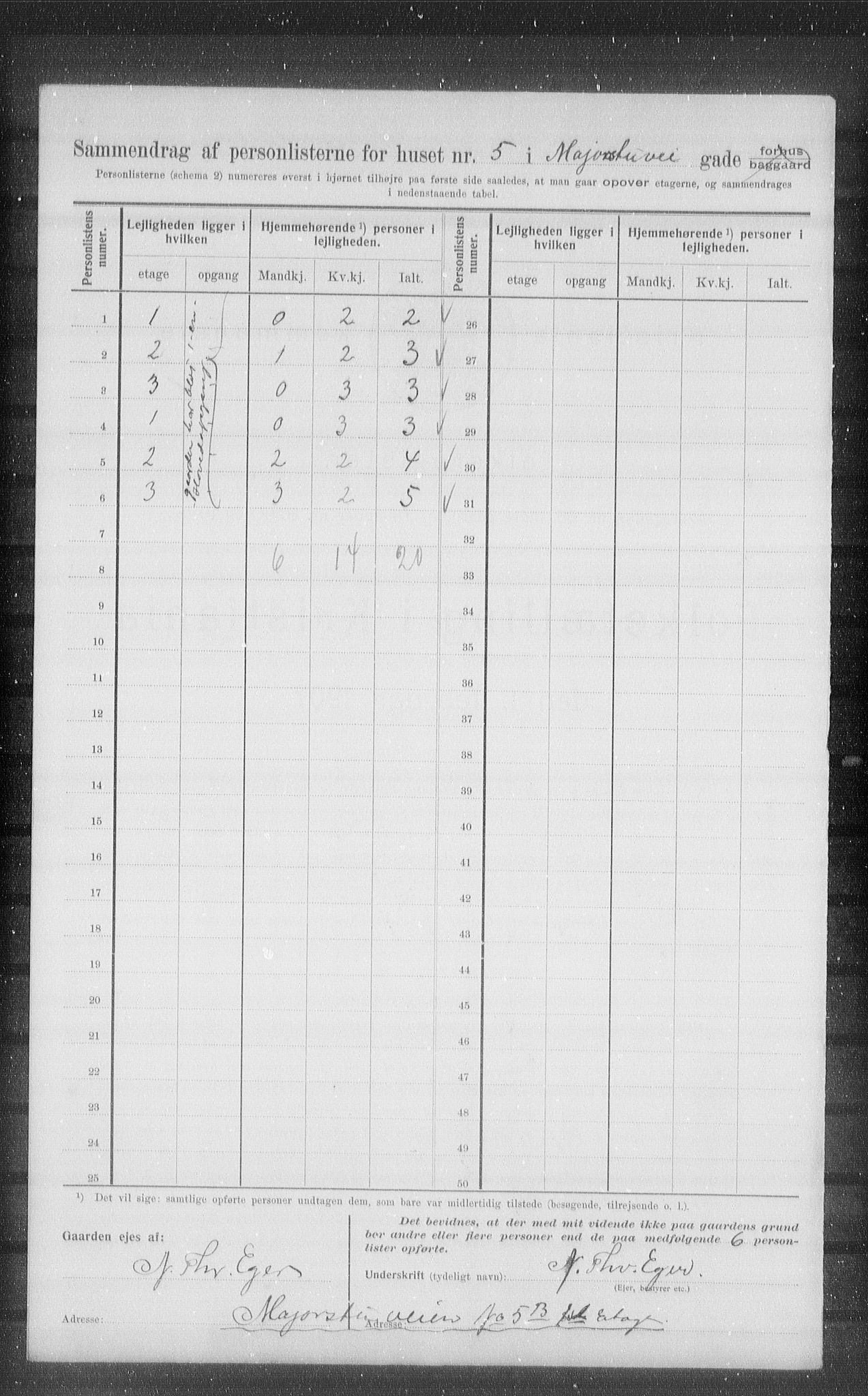 OBA, Kommunal folketelling 1.2.1907 for Kristiania kjøpstad, 1907, s. 30404