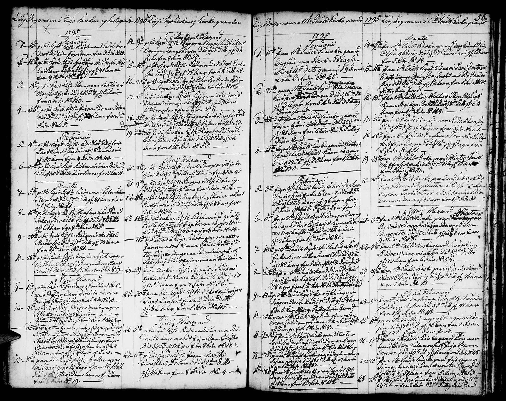 Nykirken Sokneprestembete, AV/SAB-A-77101/H/Hab/L0002: Klokkerbok nr. A 3, 1775-1820, s. 56