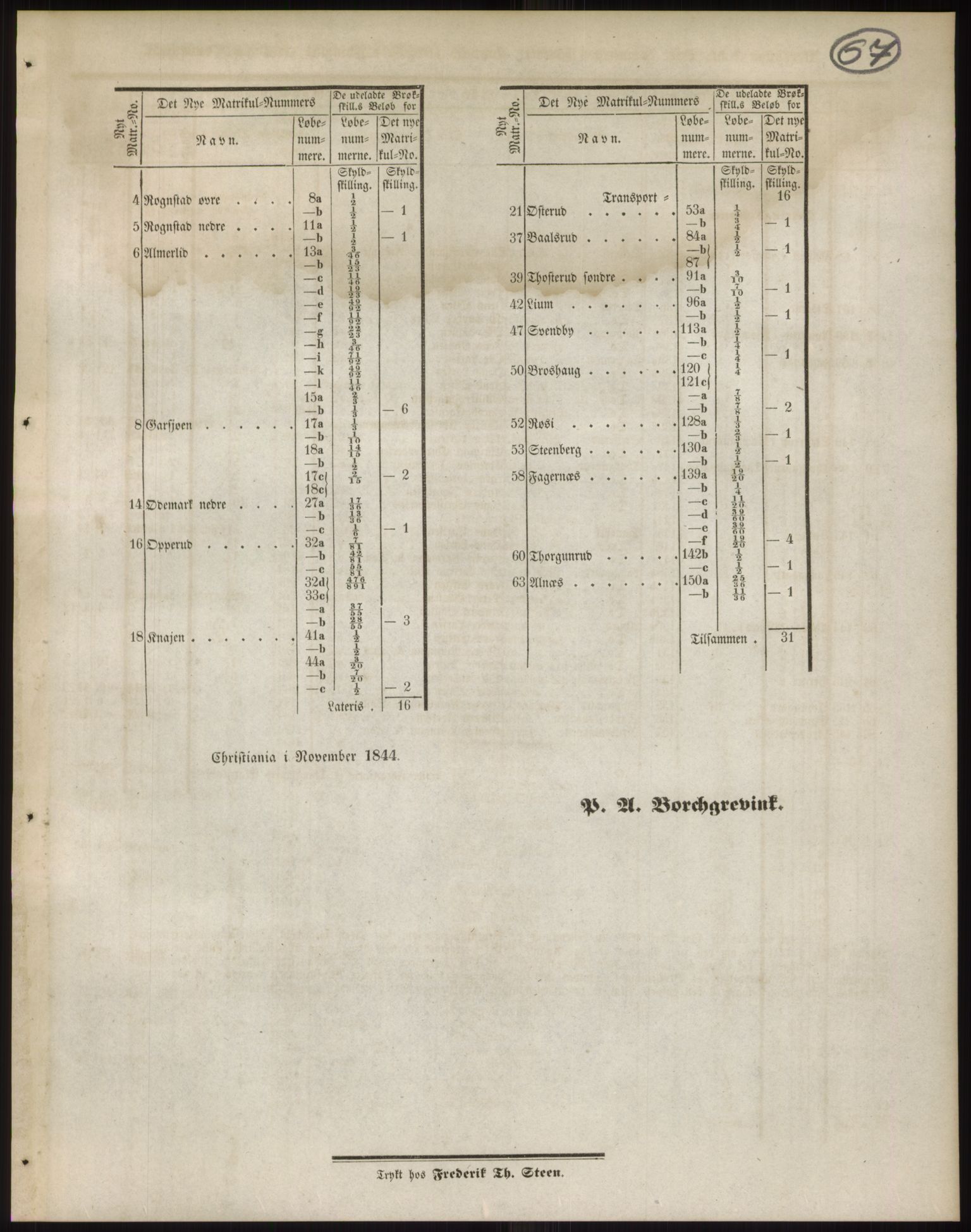 Andre publikasjoner, PUBL/PUBL-999/0002/0002: Bind 2 - Akershus amt, 1838, s. 113