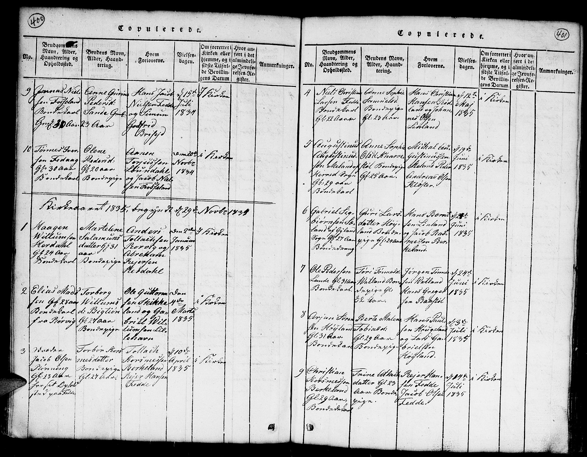 Kvinesdal sokneprestkontor, AV/SAK-1111-0026/F/Fb/Fba/L0001: Klokkerbok nr. B 1, 1815-1839, s. 400-401