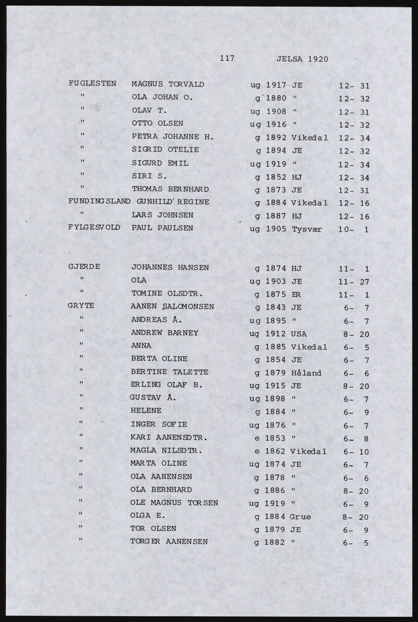 SAST, Avskrift av folketellingen 1920 for Indre Ryfylke, 1920, s. 475