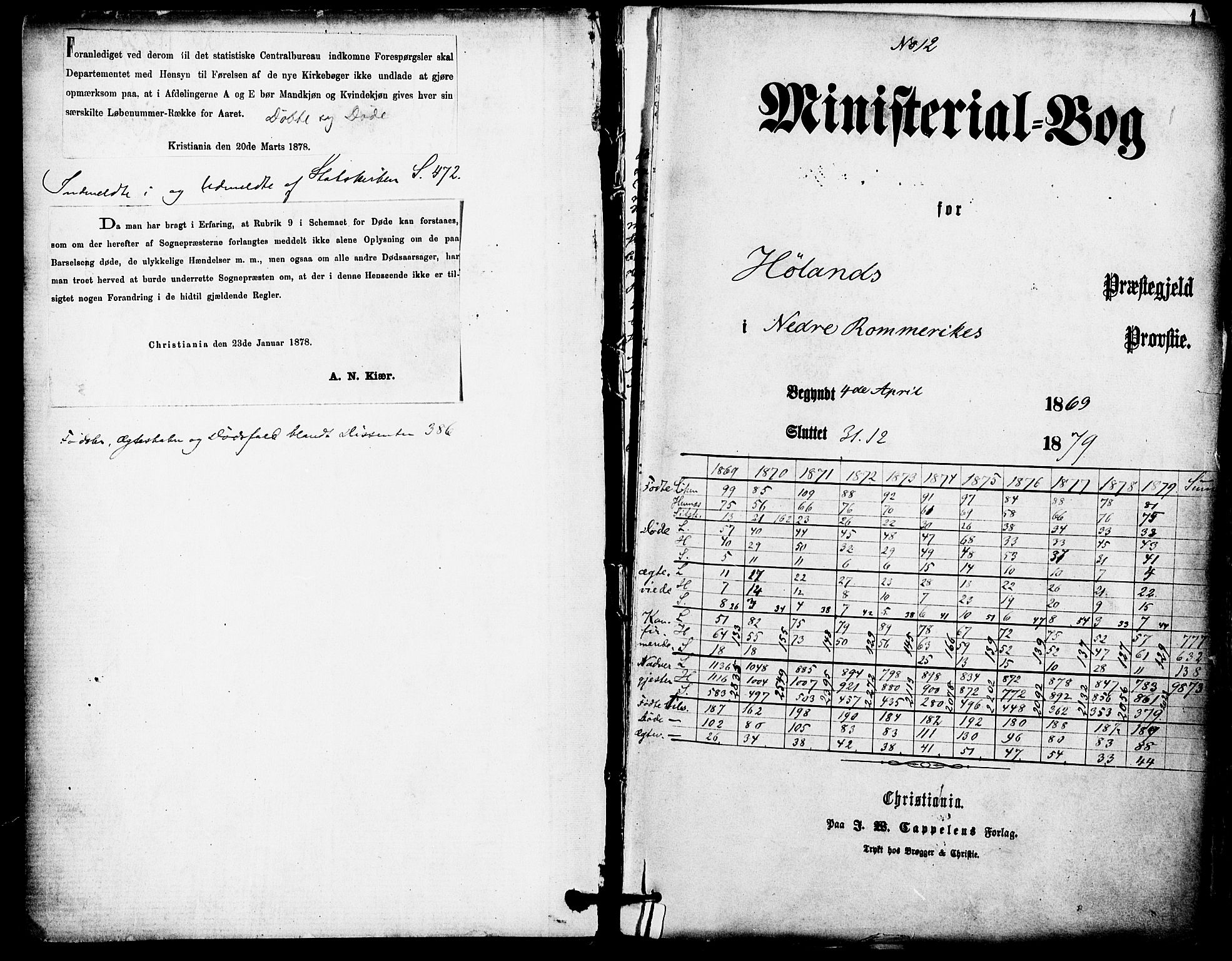 Høland prestekontor Kirkebøker, SAO/A-10346a/F/Fa/L0012.a: Ministerialbok nr. I 12A, 1869-1879