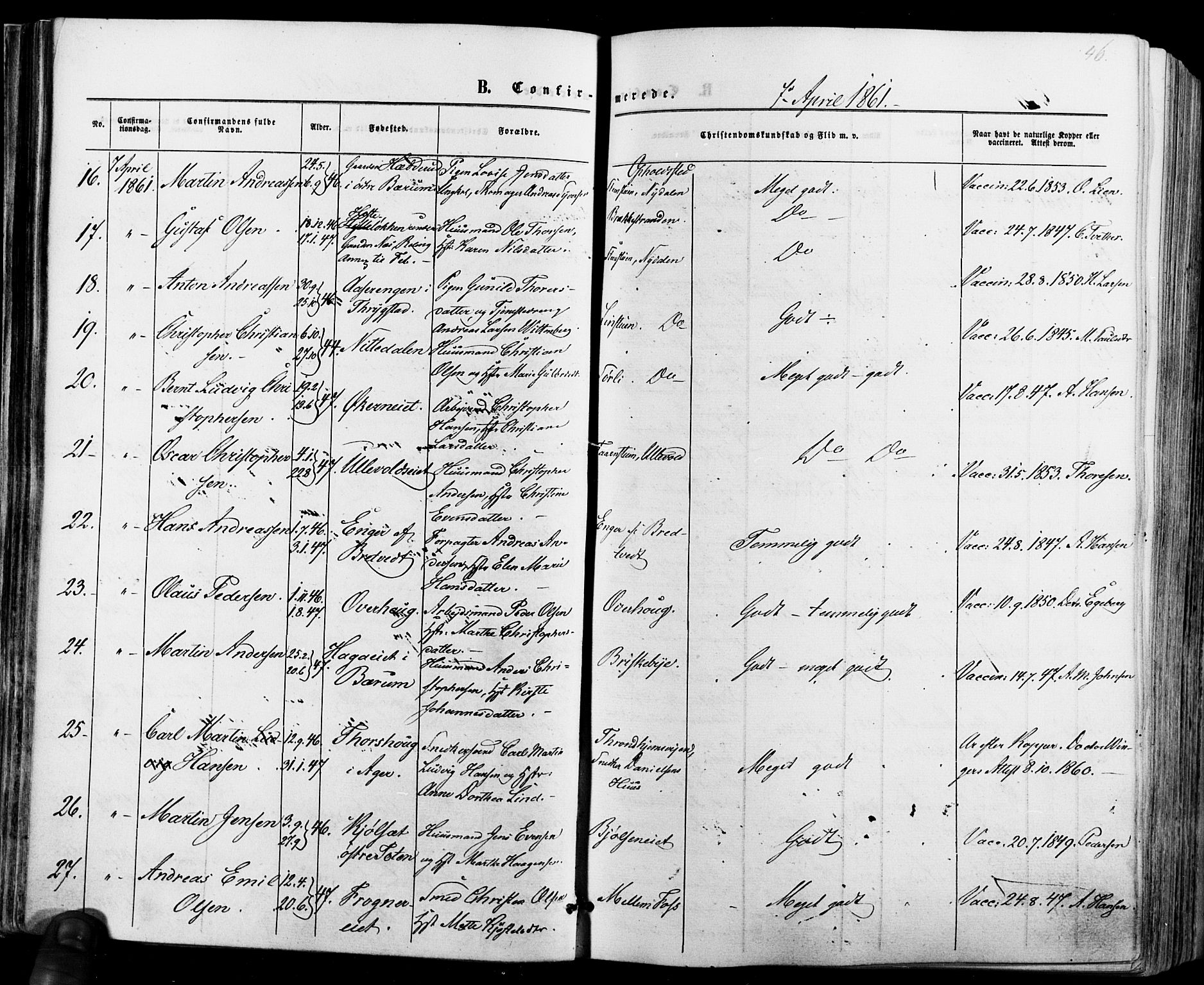 Vestre Aker prestekontor Kirkebøker, SAO/A-10025/F/Fa/L0005: Ministerialbok nr. 5, 1859-1877, s. 46