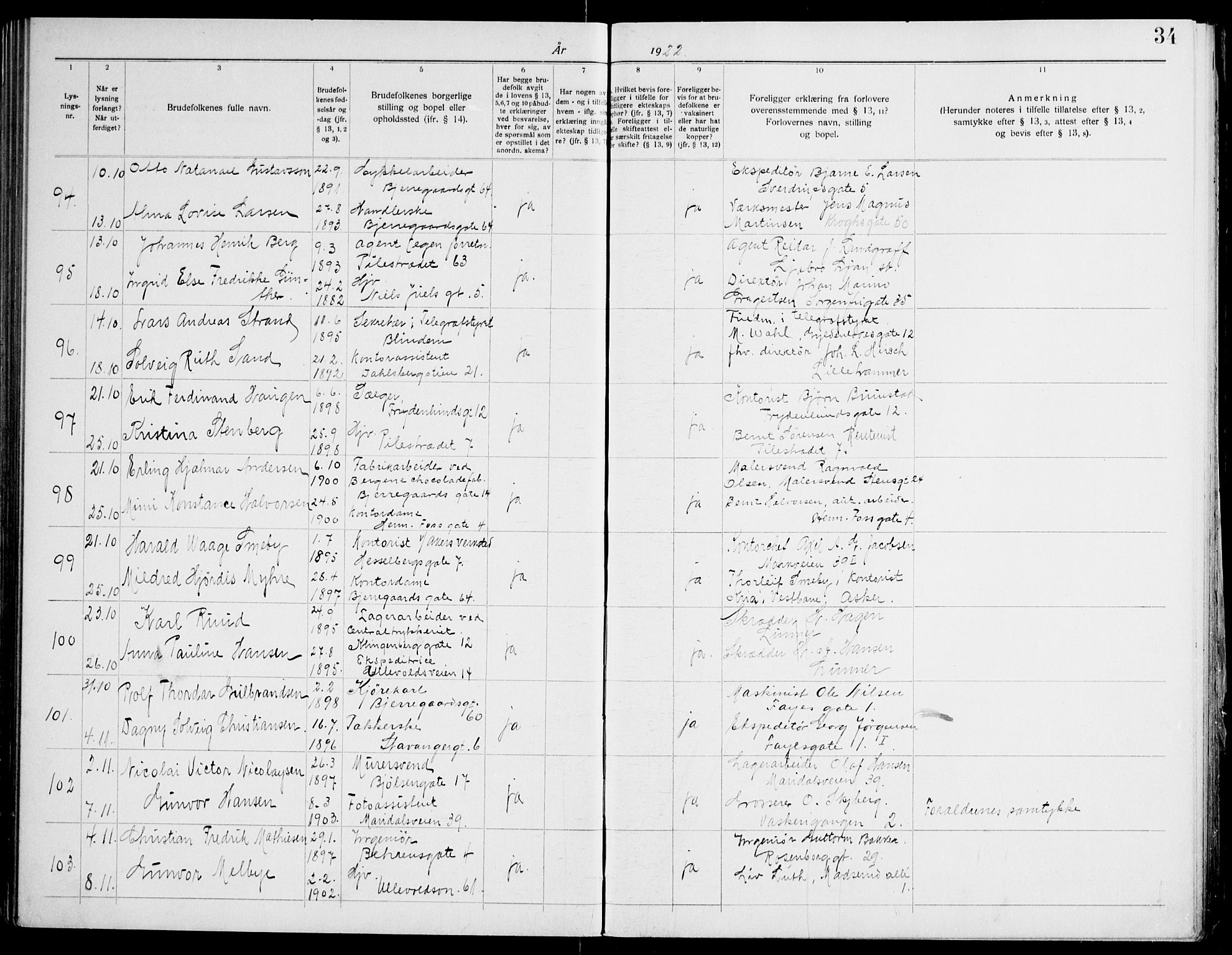 Gamle Aker prestekontor Kirkebøker, AV/SAO-A-10617a/H/L0006: Lysningsprotokoll nr. 6, 1920-1928, s. 34