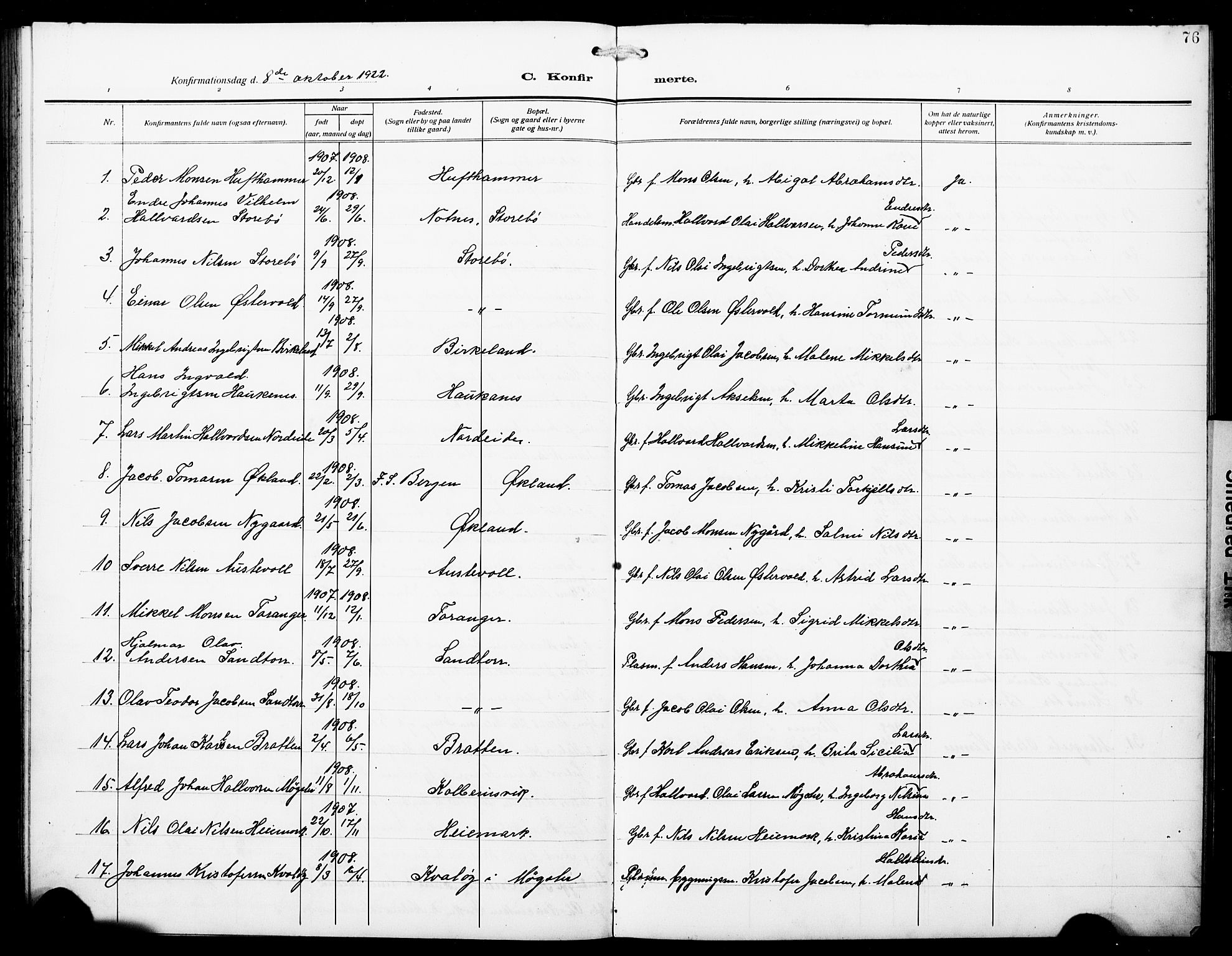 Austevoll sokneprestembete, AV/SAB-A-74201/H/Ha/Hab/Haba/L0005: Klokkerbok nr. A 5, 1913-1925, s. 76