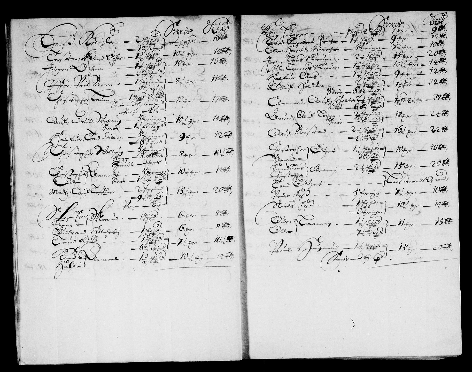 Rentekammeret inntil 1814, Reviderte regnskaper, Stiftamtstueregnskaper, Landkommissariatet på Akershus og Akershus stiftamt, AV/RA-EA-5869/R/Rb/L0102: Akershus stiftamt, 1674