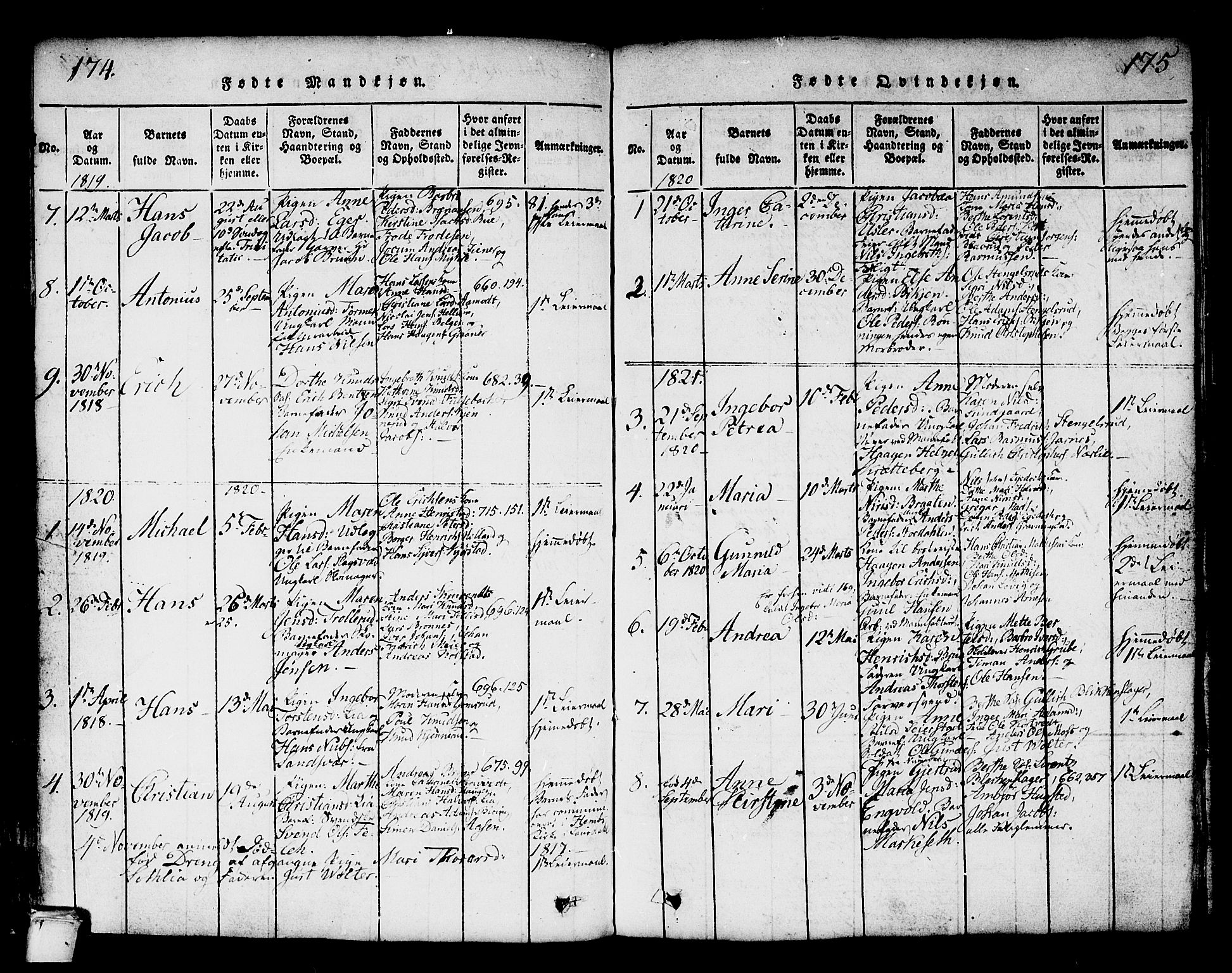 Kongsberg kirkebøker, AV/SAKO-A-22/G/Ga/L0001: Klokkerbok nr. 1, 1816-1839, s. 174-175