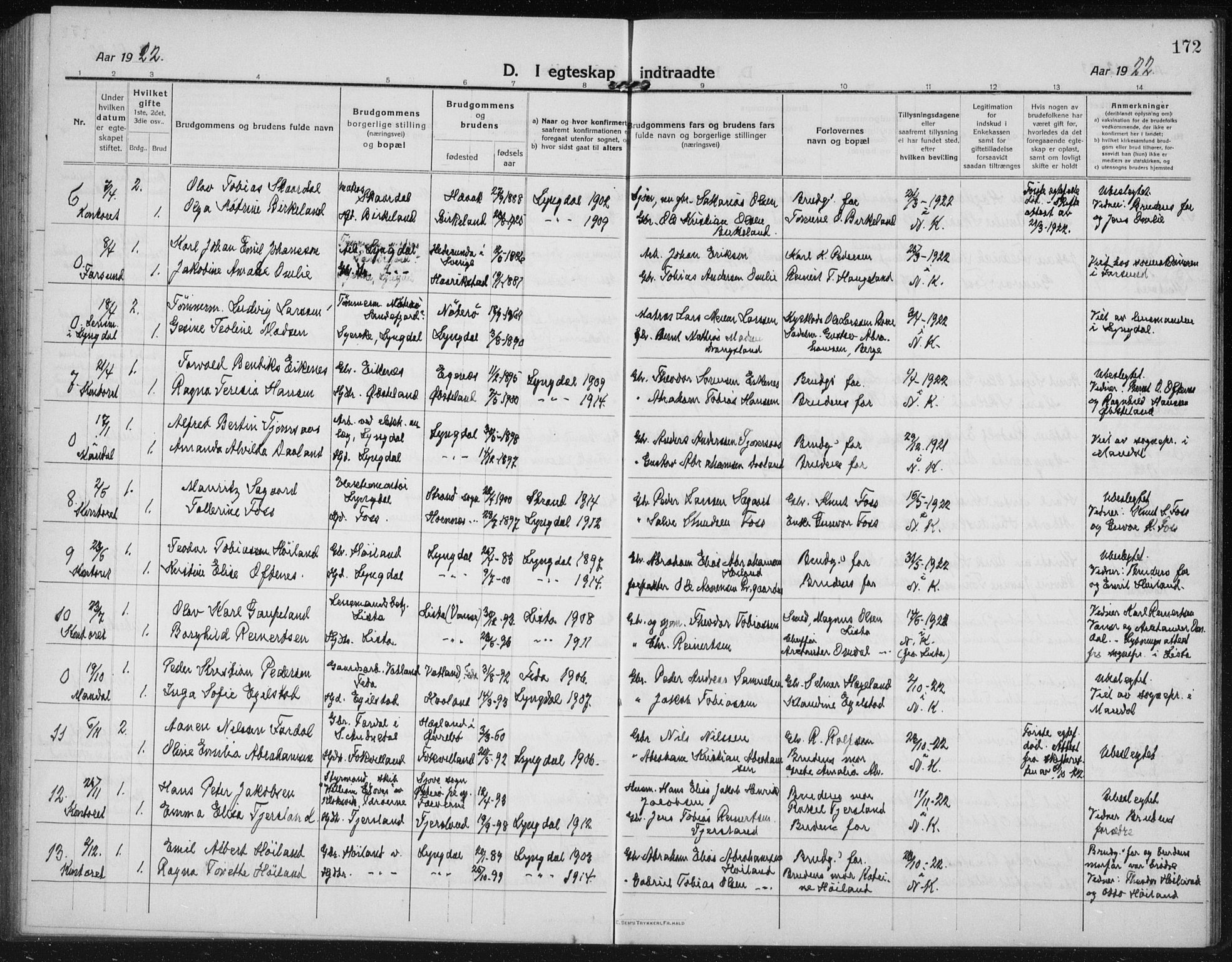 Lyngdal sokneprestkontor, AV/SAK-1111-0029/F/Fb/Fbc/L0006: Klokkerbok nr. B 6, 1914-1934, s. 172