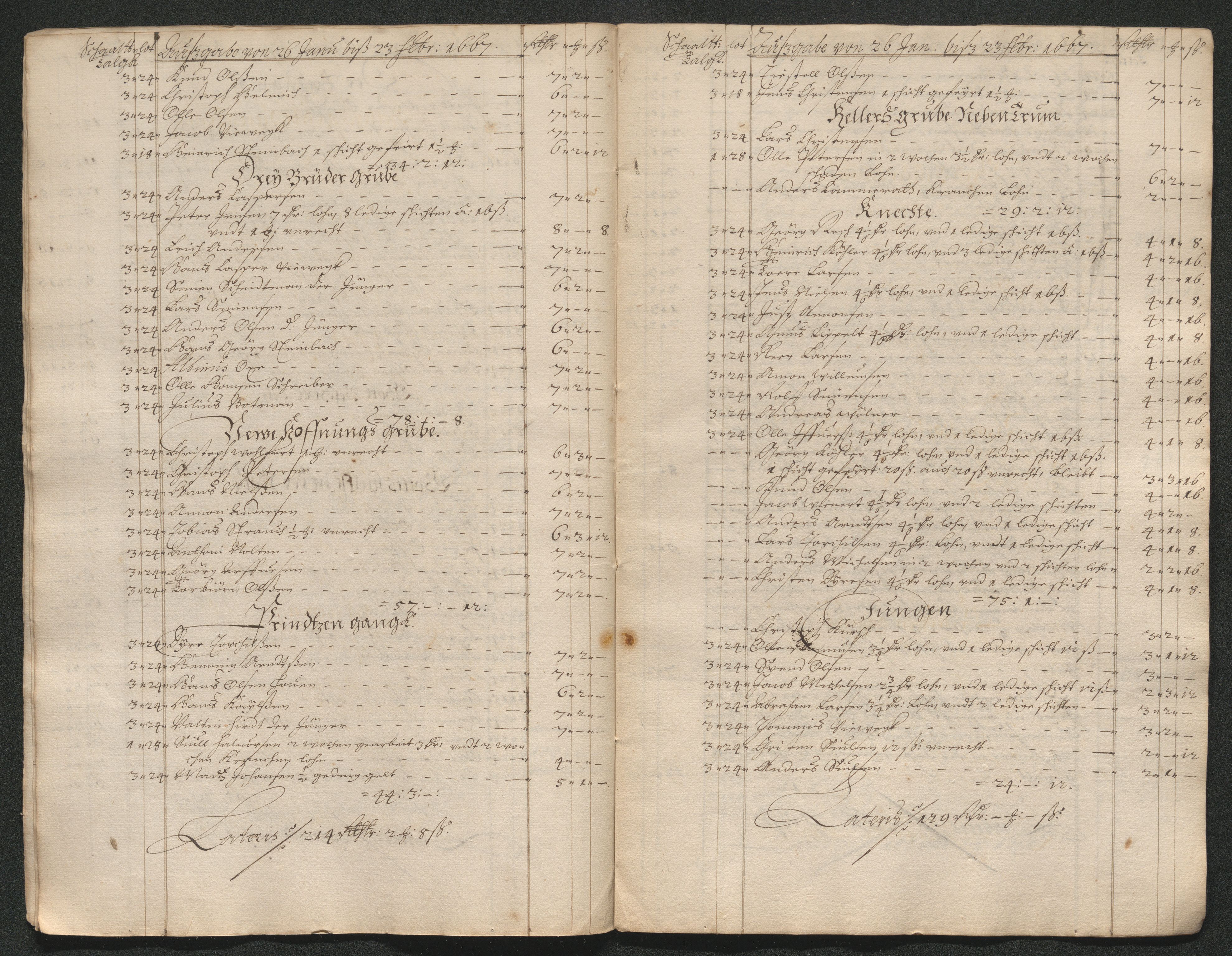 Kongsberg Sølvverk 1623-1816, AV/SAKO-EA-3135/001/D/Dc/Dcd/L0040: Utgiftsregnskap for gruver m.m., 1667, s. 865