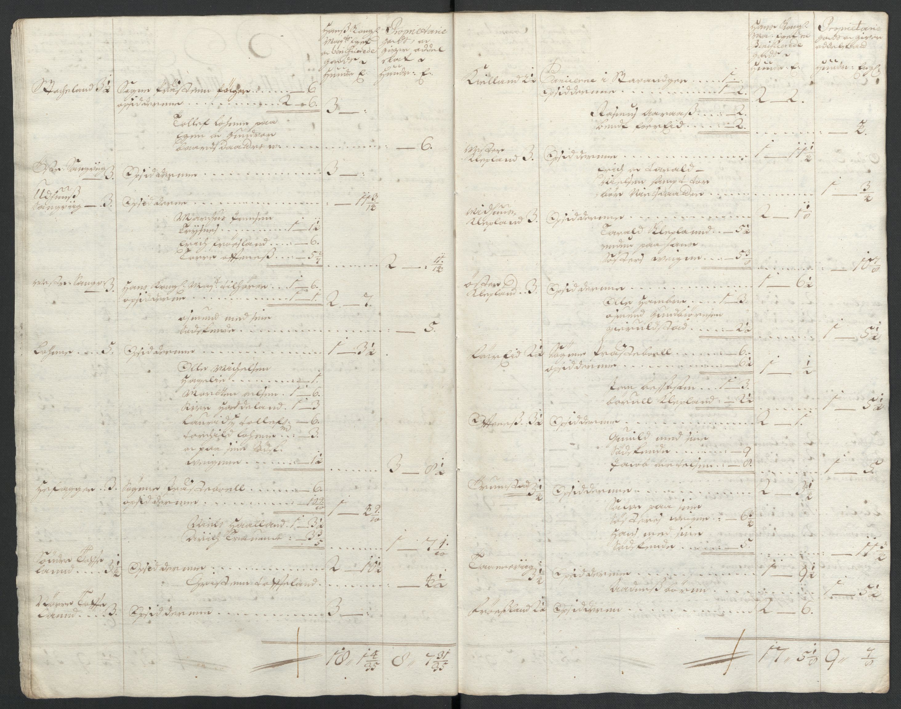 Rentekammeret inntil 1814, Reviderte regnskaper, Fogderegnskap, AV/RA-EA-4092/R43/L2546: Fogderegnskap Lista og Mandal, 1696-1697, s. 159