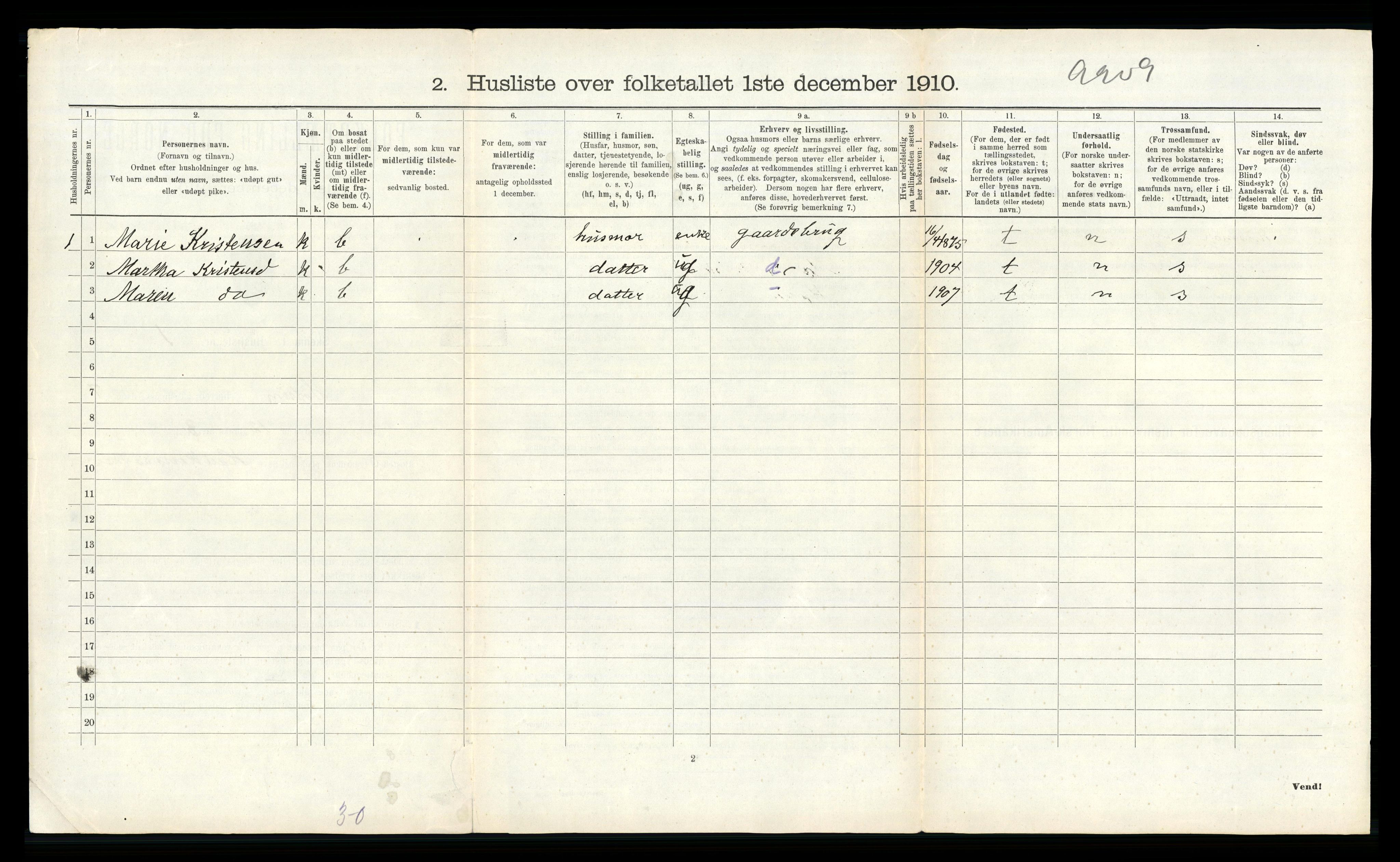 RA, Folketelling 1910 for 0818 Solum herred, 1910, s. 2214