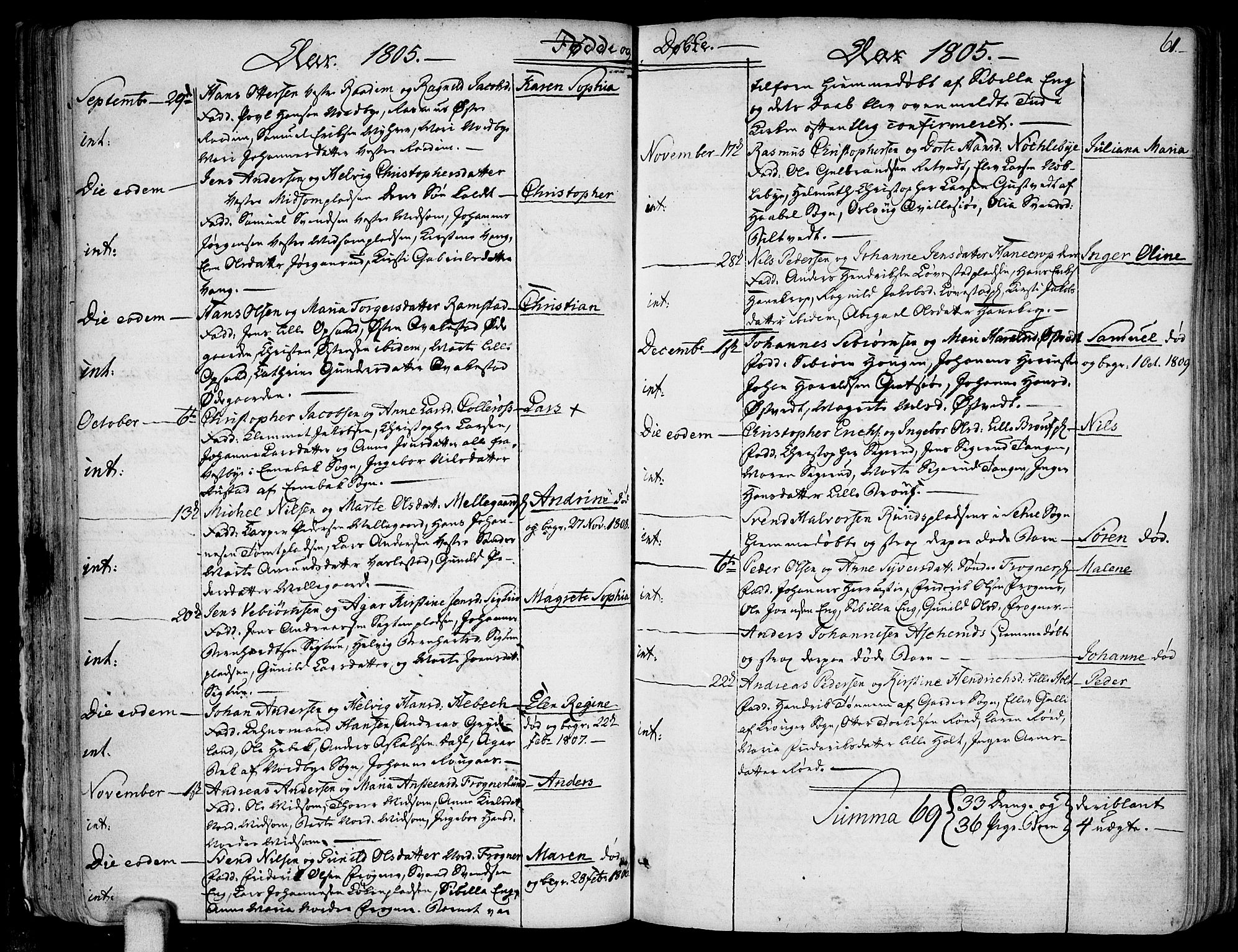 Kråkstad prestekontor Kirkebøker, SAO/A-10125a/F/Fa/L0002: Ministerialbok nr. I 2, 1786-1814, s. 61
